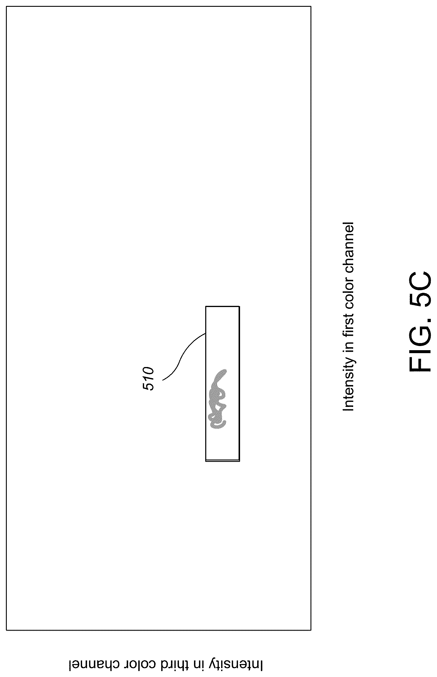 Patent US12322659 Figure 9 – Pixel classification of film non-uniformity based on processing of substrate images