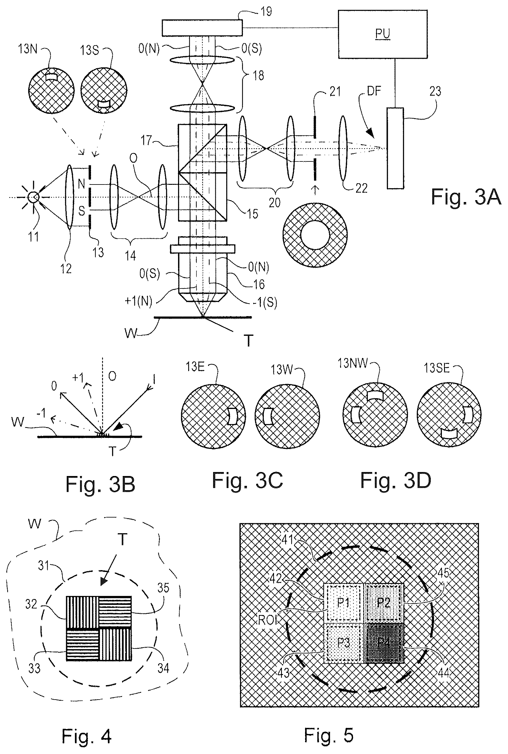 Patent US12322660 Figure 2 – Method and apparatus to determine a patterning process parameter