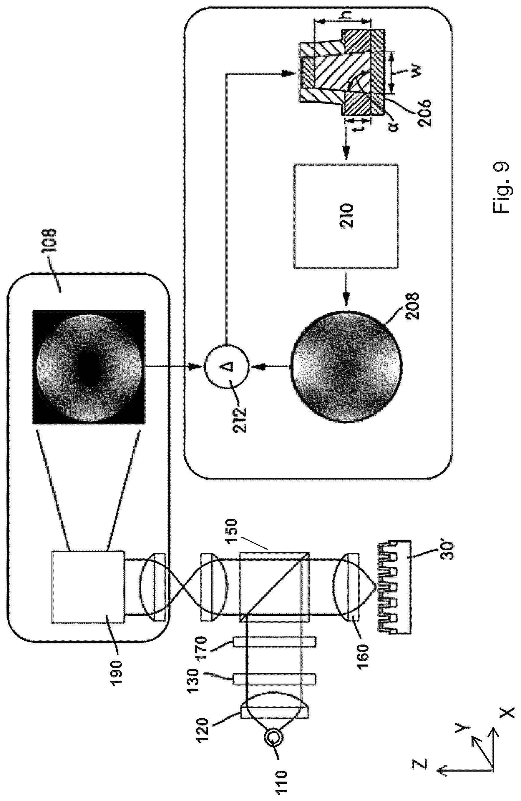 Patent US12322660 Figure 5 – Method and apparatus to determine a patterning process parameter