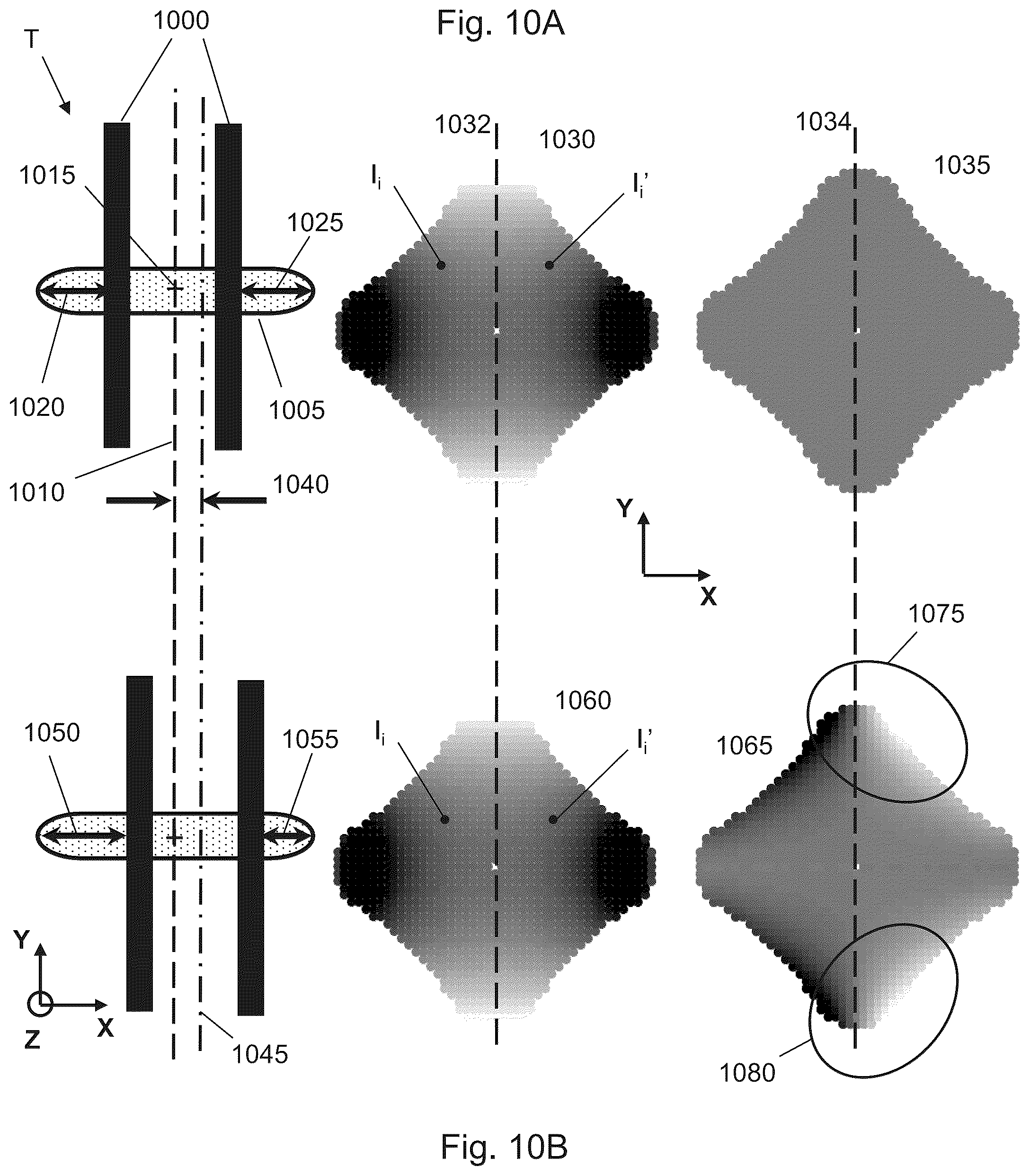 Patent US12322660 Figure 6 – Method and apparatus to determine a patterning process parameter