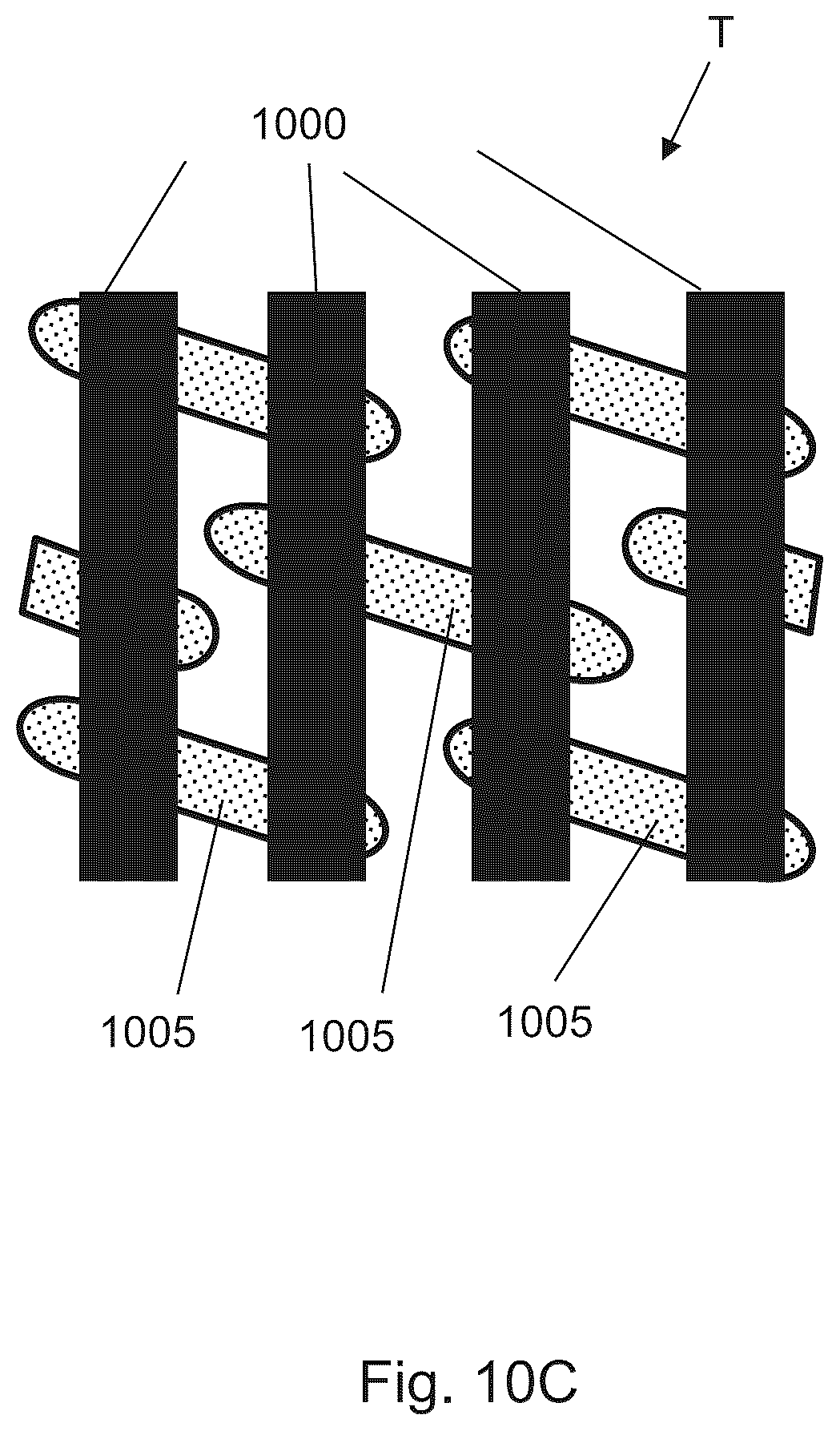 Patent US12322660 Figure 7 – Method and apparatus to determine a patterning process parameter