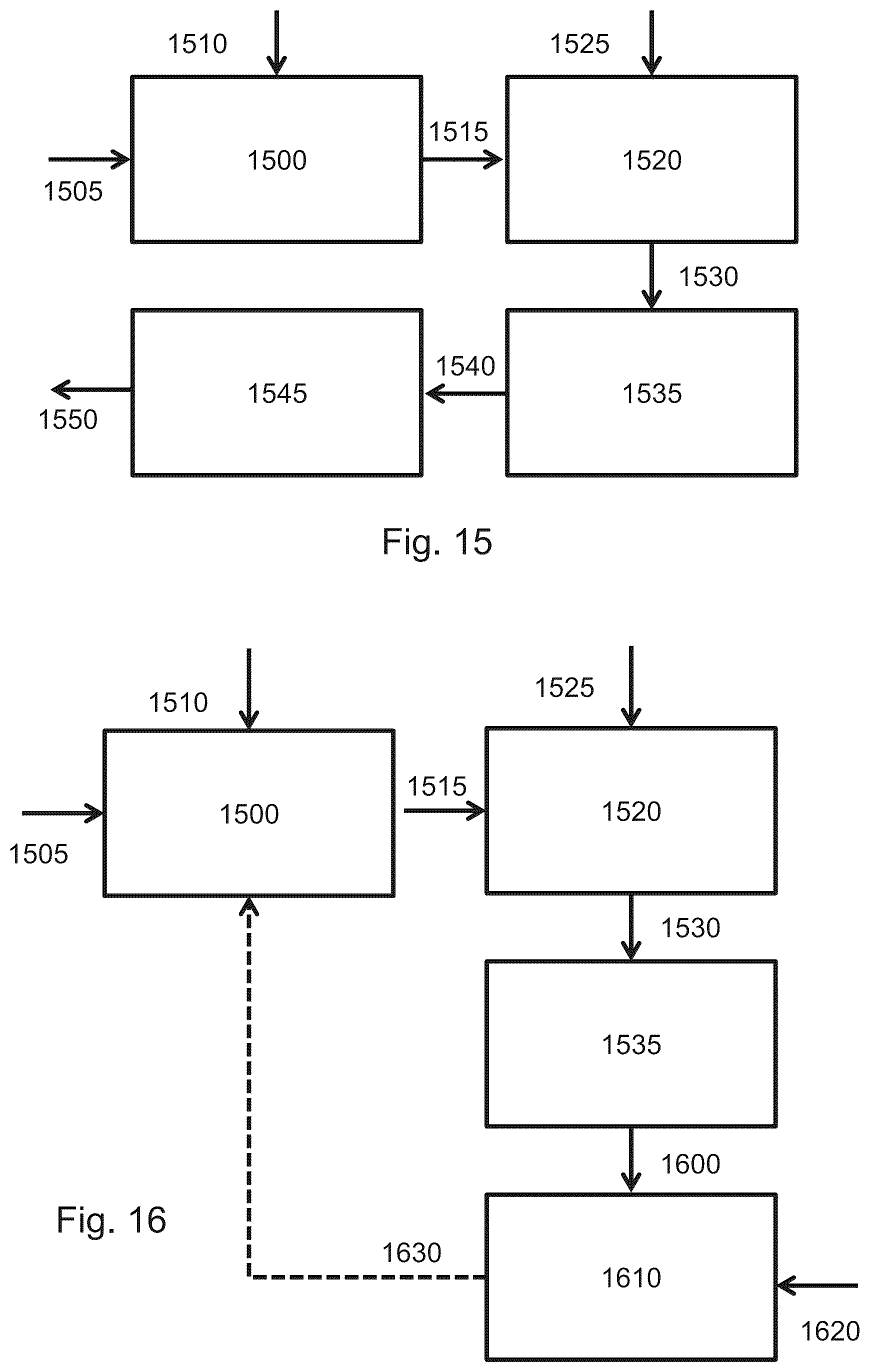 Patent US12322660 Figure 10 – Method and apparatus to determine a patterning process parameter