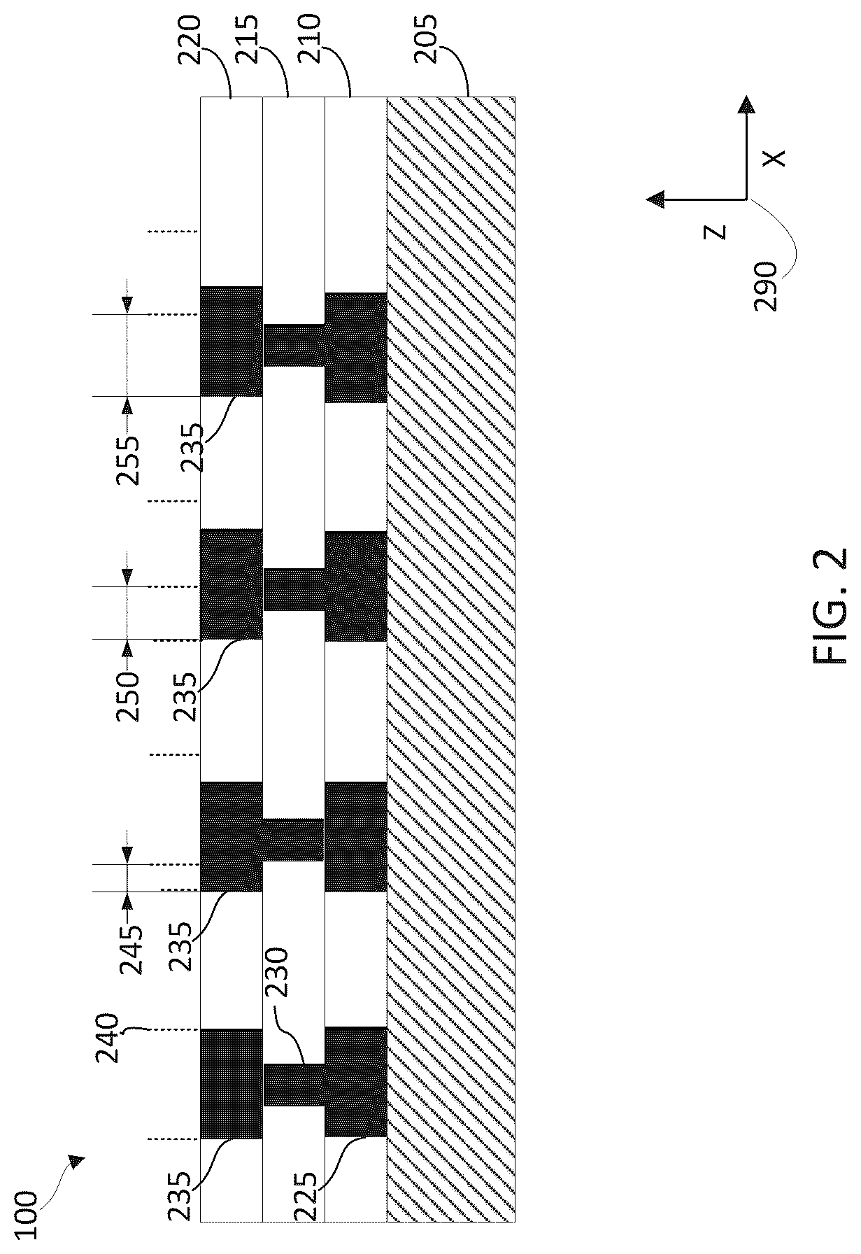 Patent US12322661 Figure 2 – Shifted via-chain electrical-test measurements for hybrid bonding alignment correlation