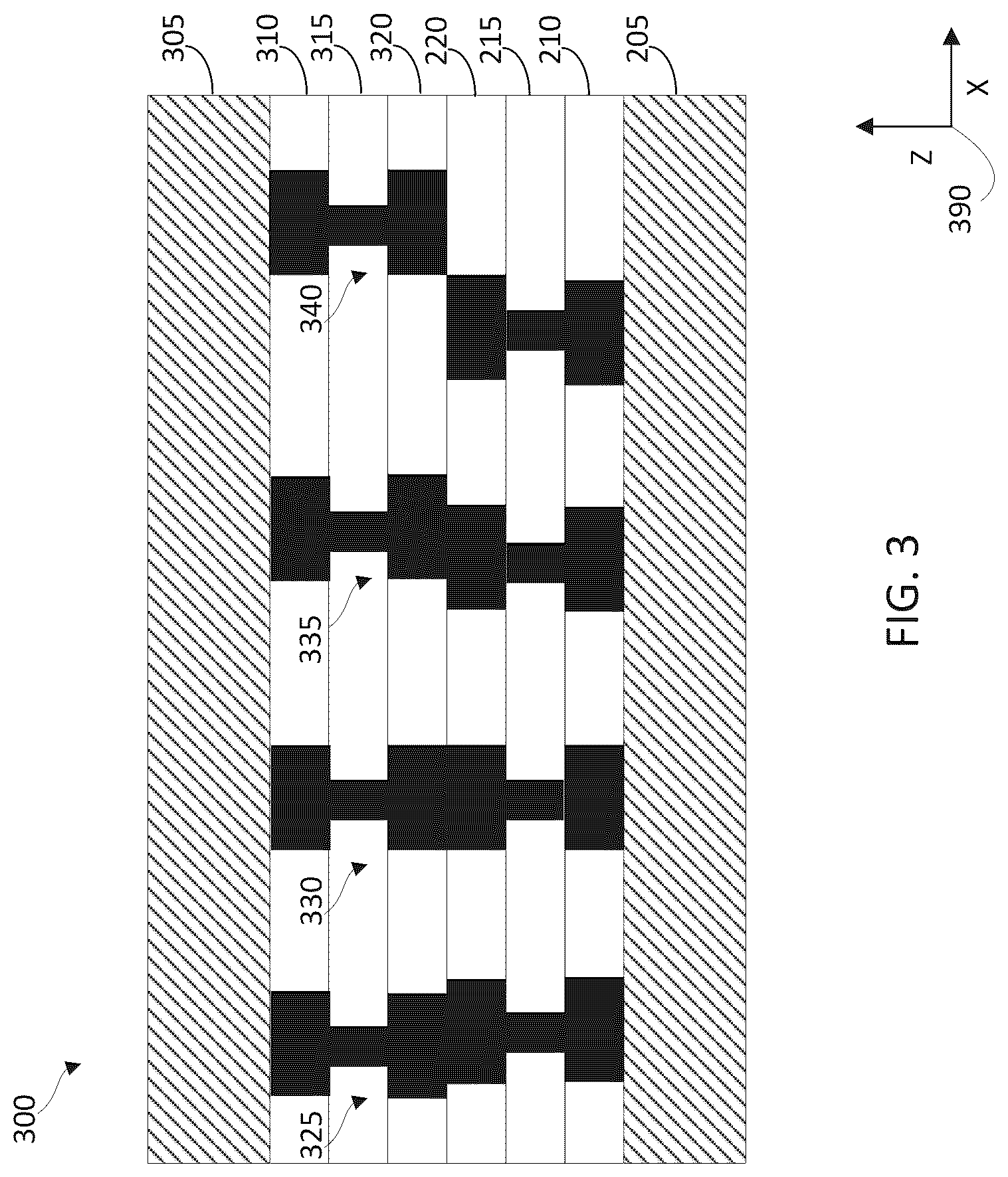 Patent US12322661 Figure 3 – Shifted via-chain electrical-test measurements for hybrid bonding alignment correlation