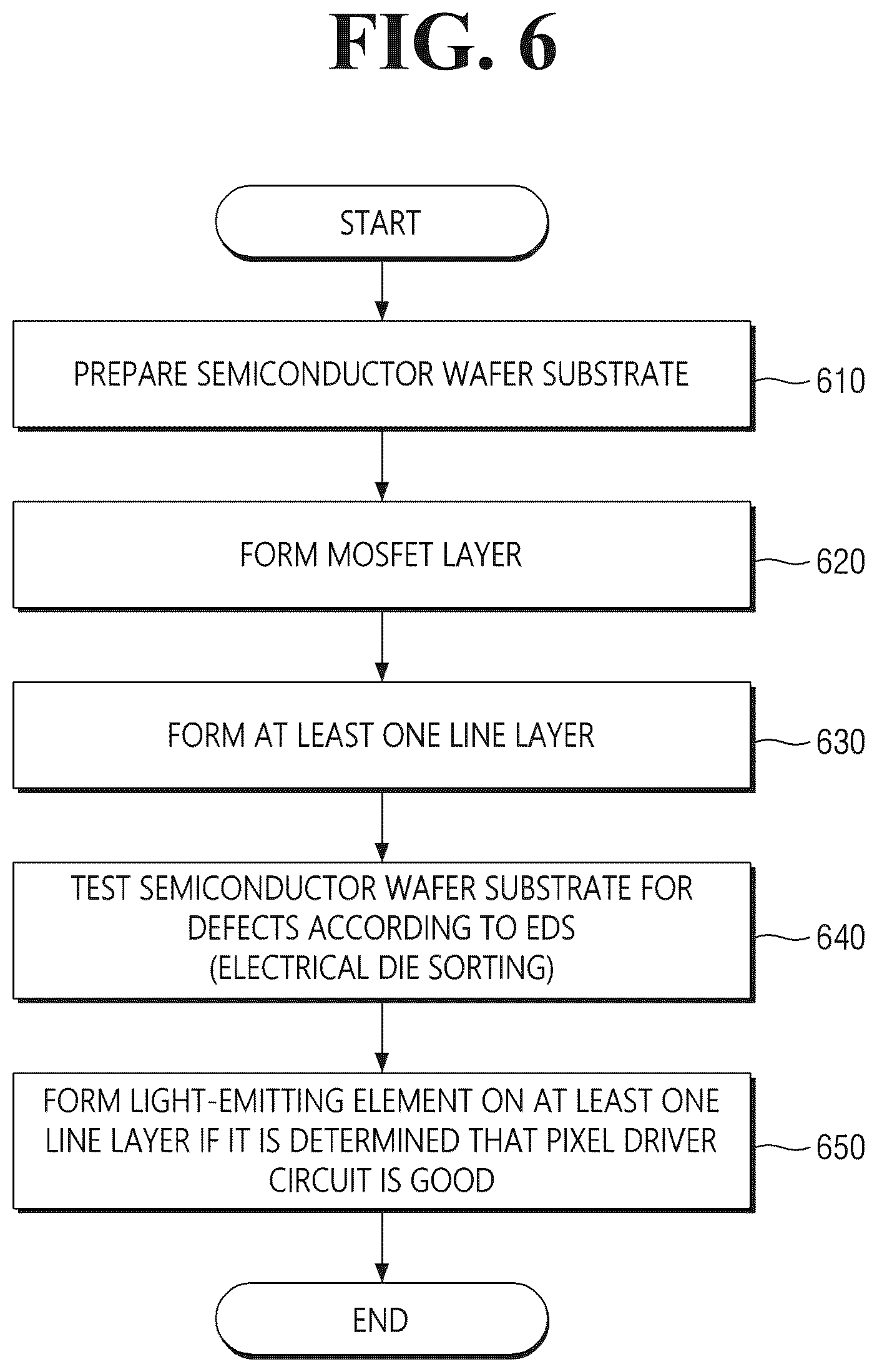 Patent US12322663 Figure 6 – Display device and method of fabricating the same
