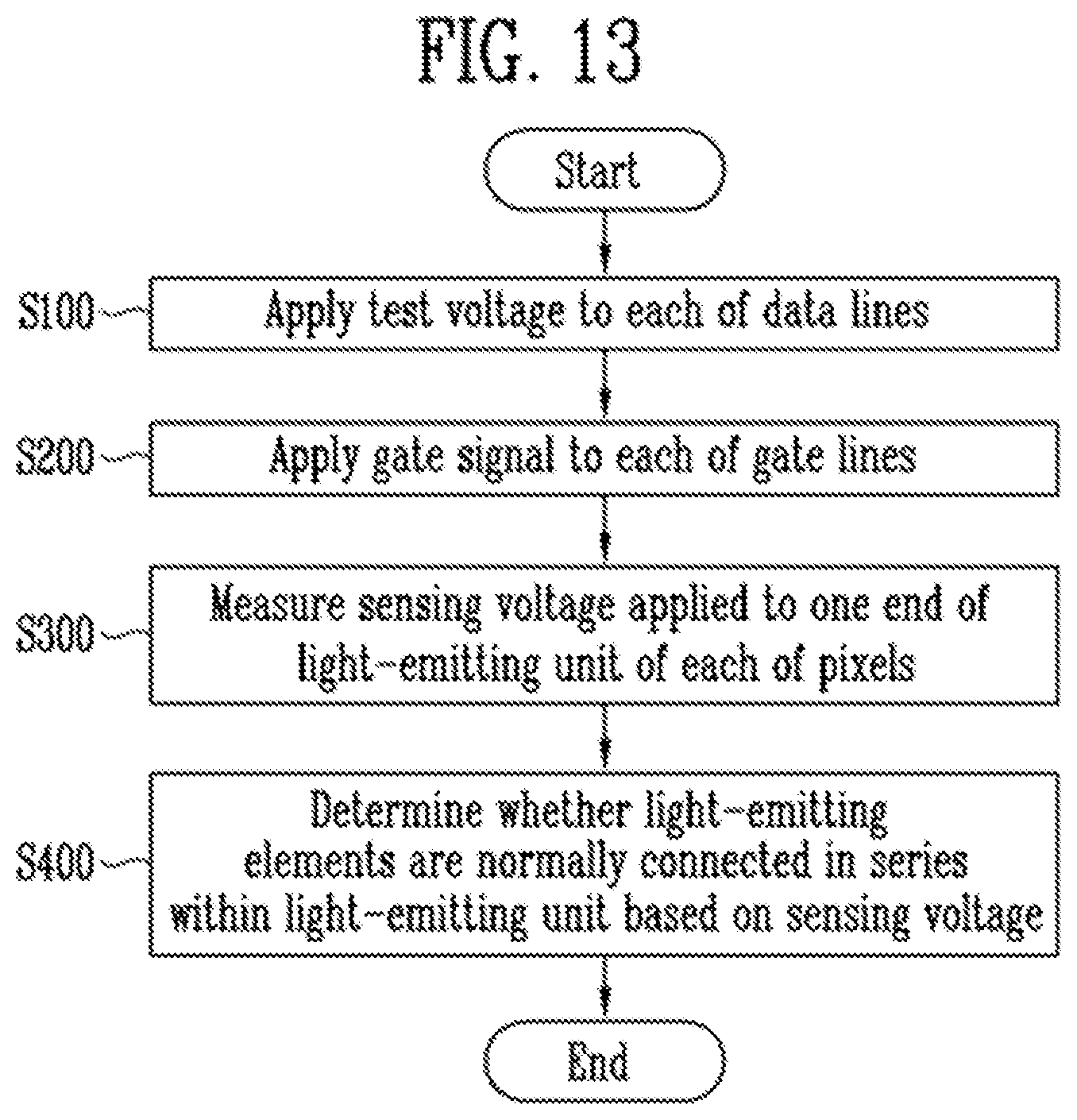 Patent US12322664 Figure 13 – Display panel and test method thereof