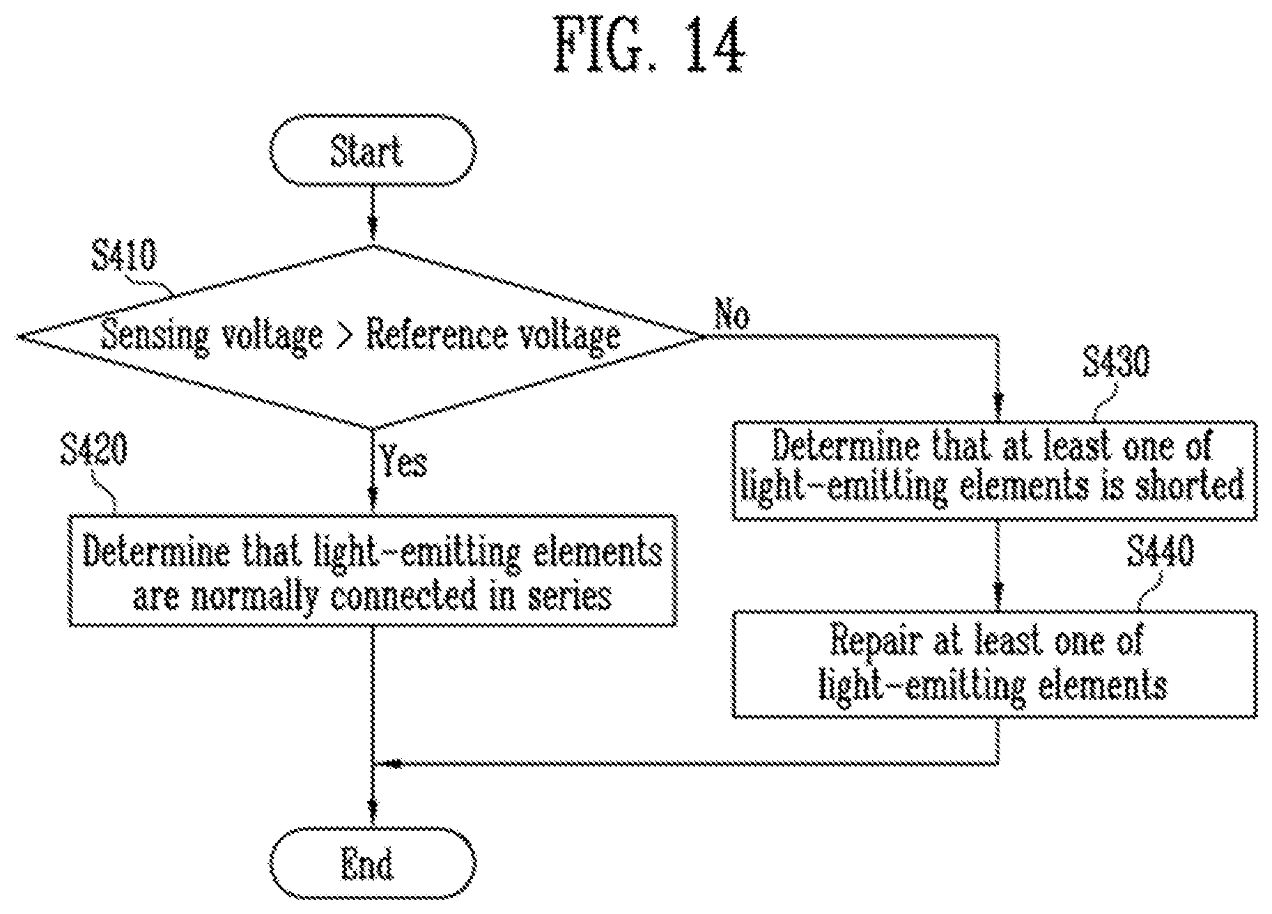 Patent US12322664 Figure 14 – Display panel and test method thereof