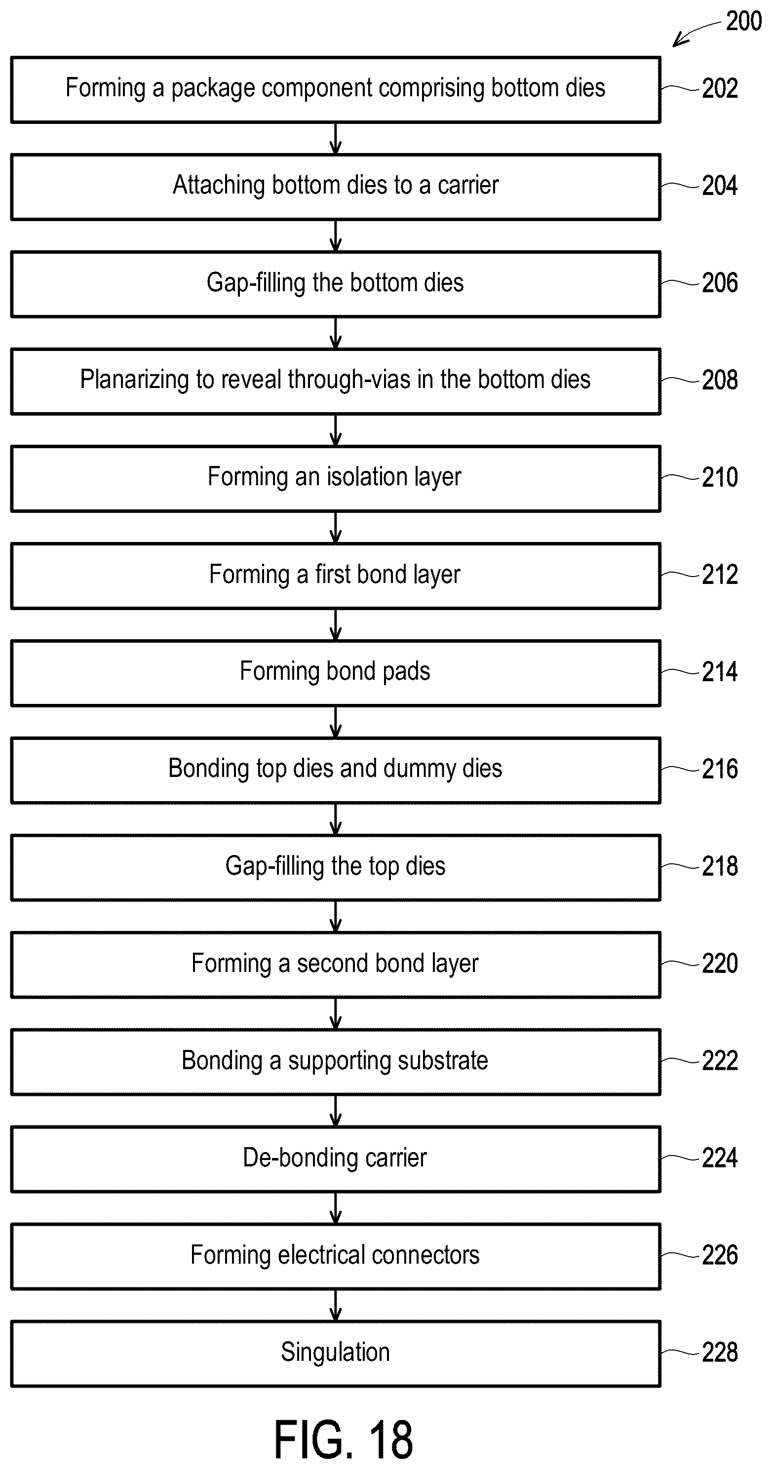 Patent US12322673 Figure 16 – 3DIC with heat dissipation structure and warpage control