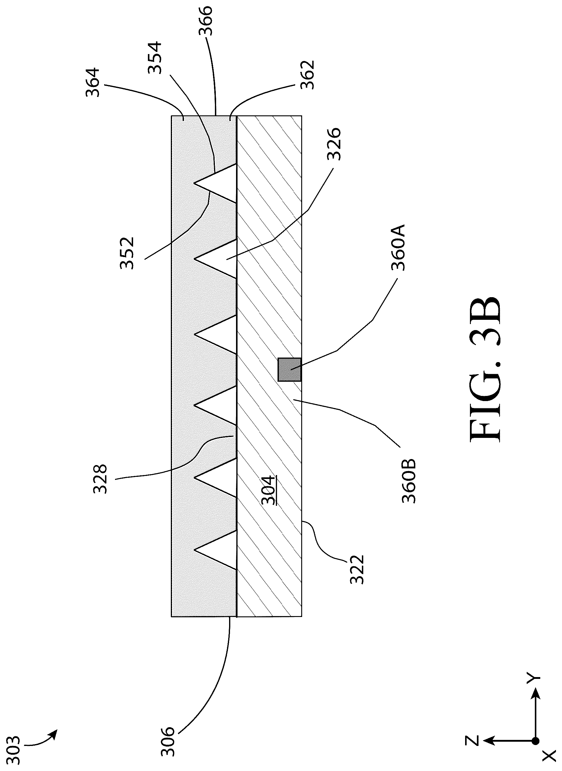 Patent US12322677 Figure 9 – Fluid channel geometry optimizations to improve cooling efficiency