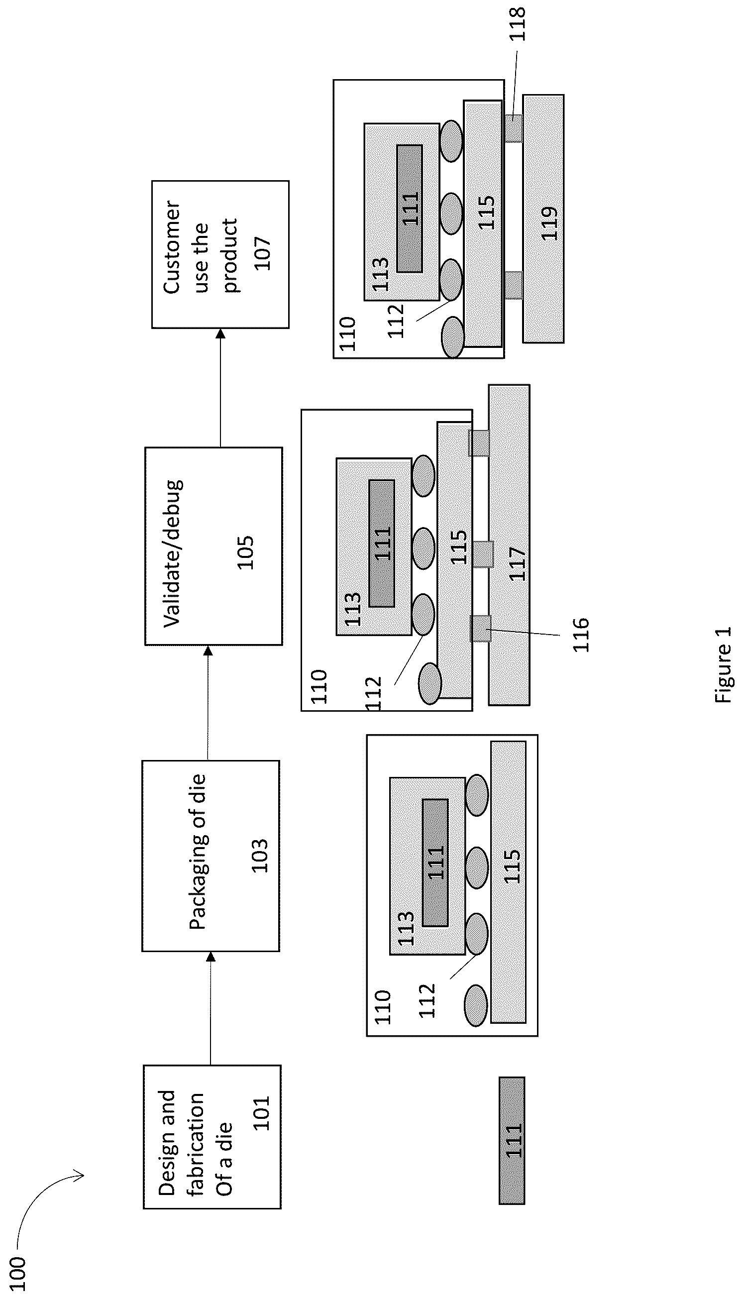 Patent US12322685 Figure 1 – Integrated circuit (IC) package with substrate having validation connectors