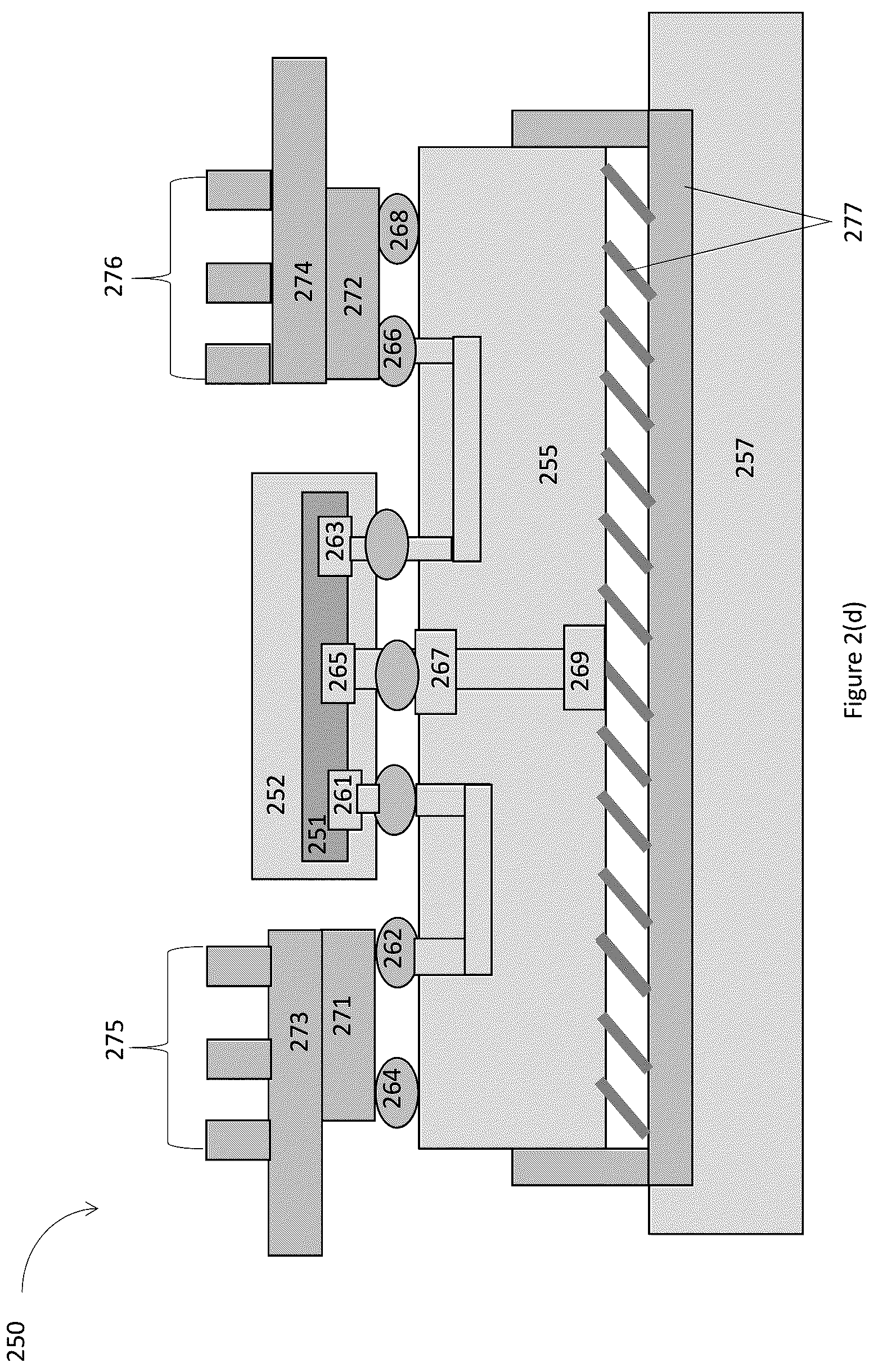 Patent US12322685 Figure 5 – Integrated circuit (IC) package with substrate having validation connectors