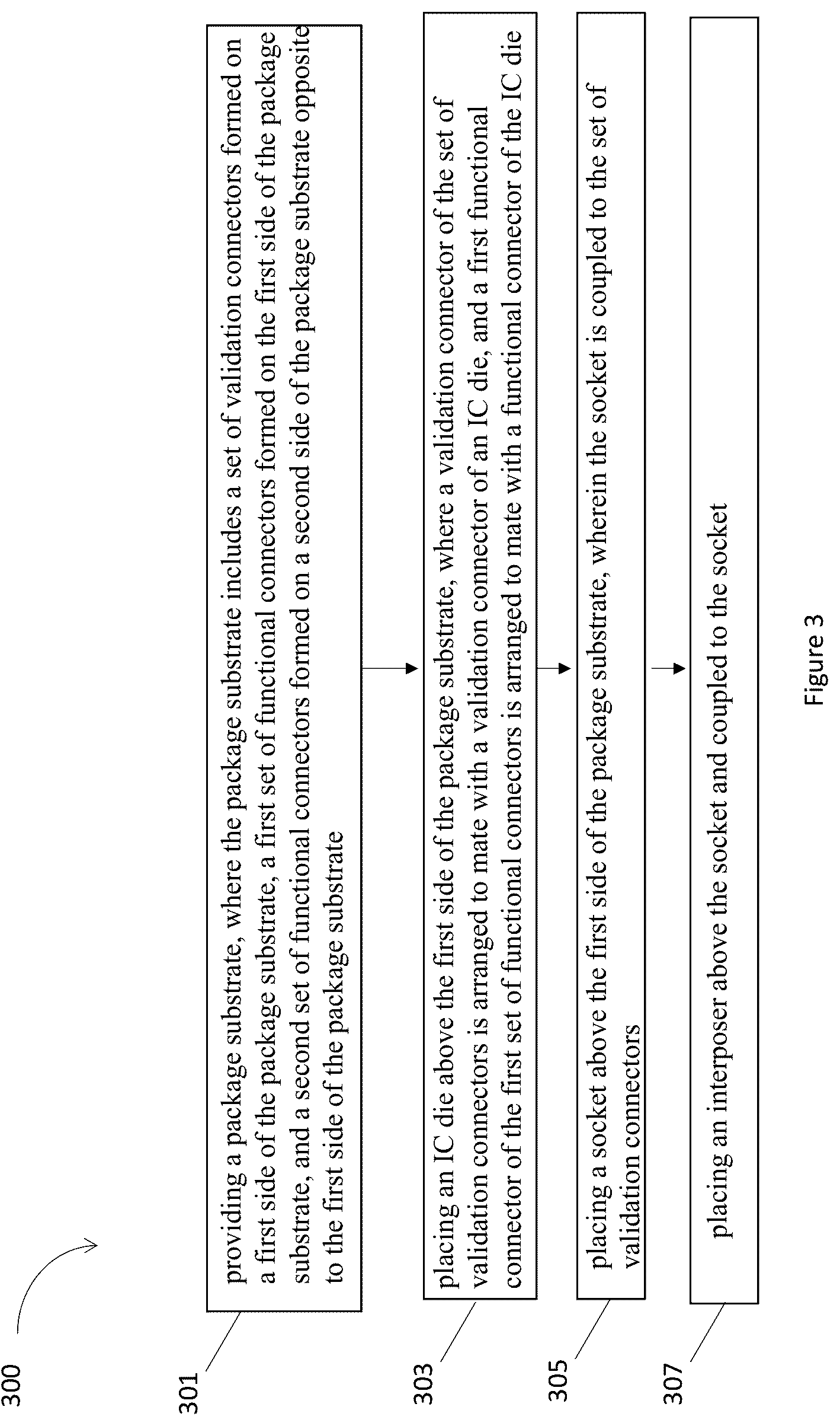 Patent US12322685 Figure 6 – Integrated circuit (IC) package with substrate having validation connectors
