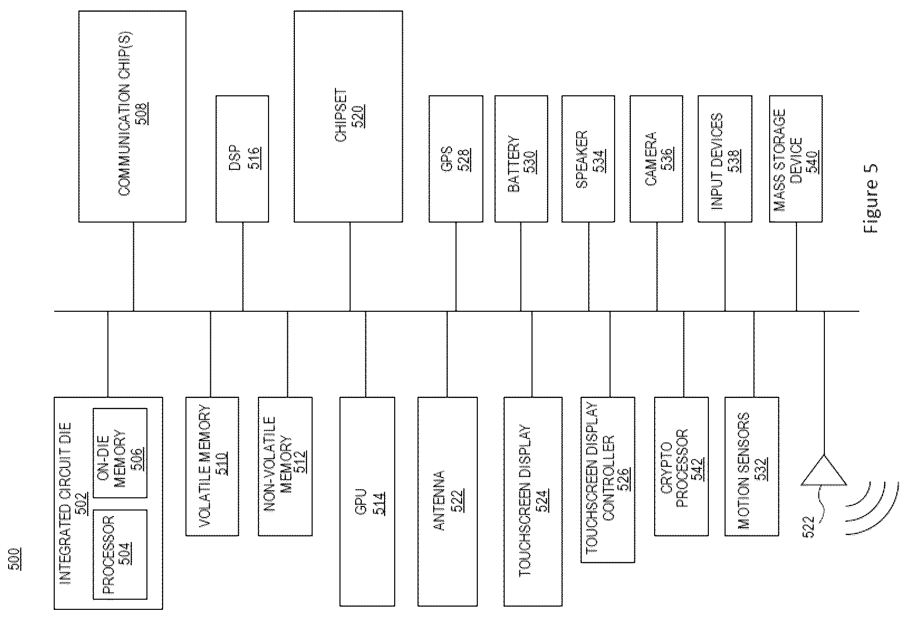 Patent US12322685 Figure 8 – Integrated circuit (IC) package with substrate having validation connectors