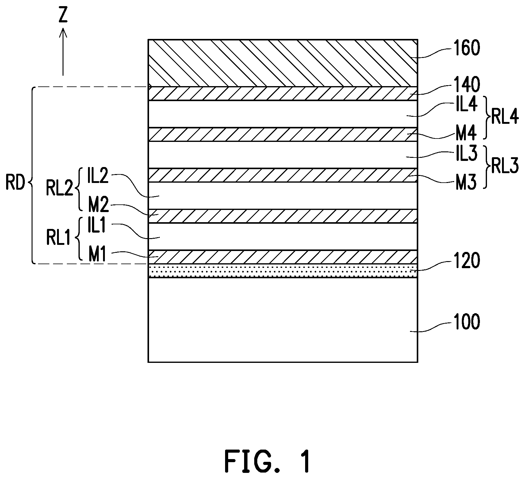 Patent US12322686 — Redistribution layer structure — Figure 1