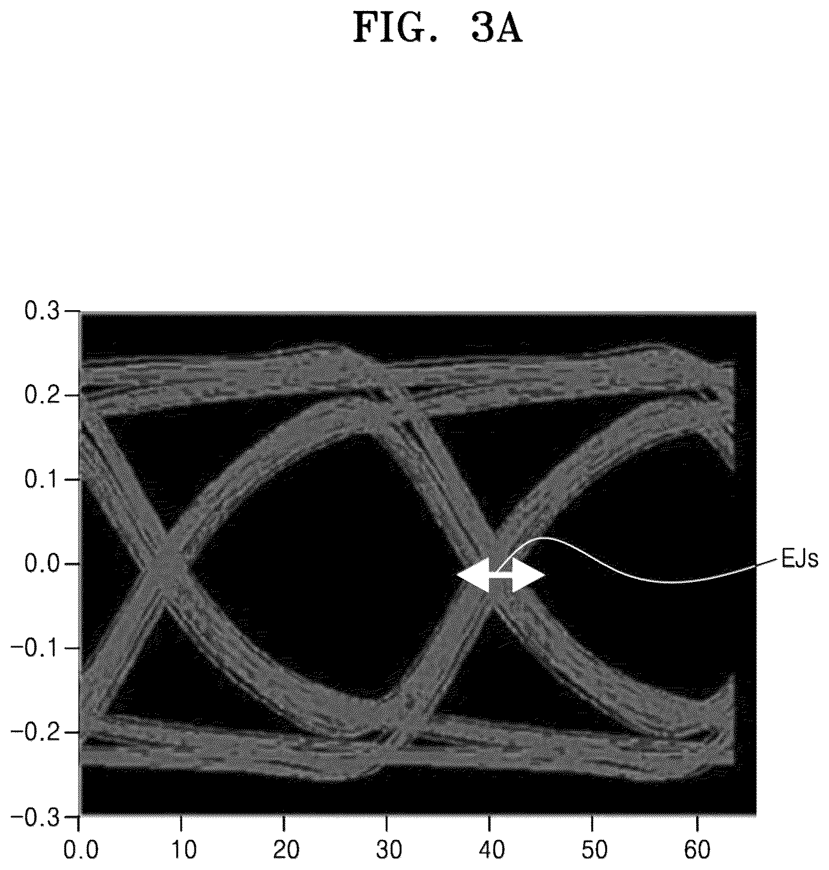 Patent US12322687 Figure 5 – Substrate for noise prevention and semiconductor package including the substrate