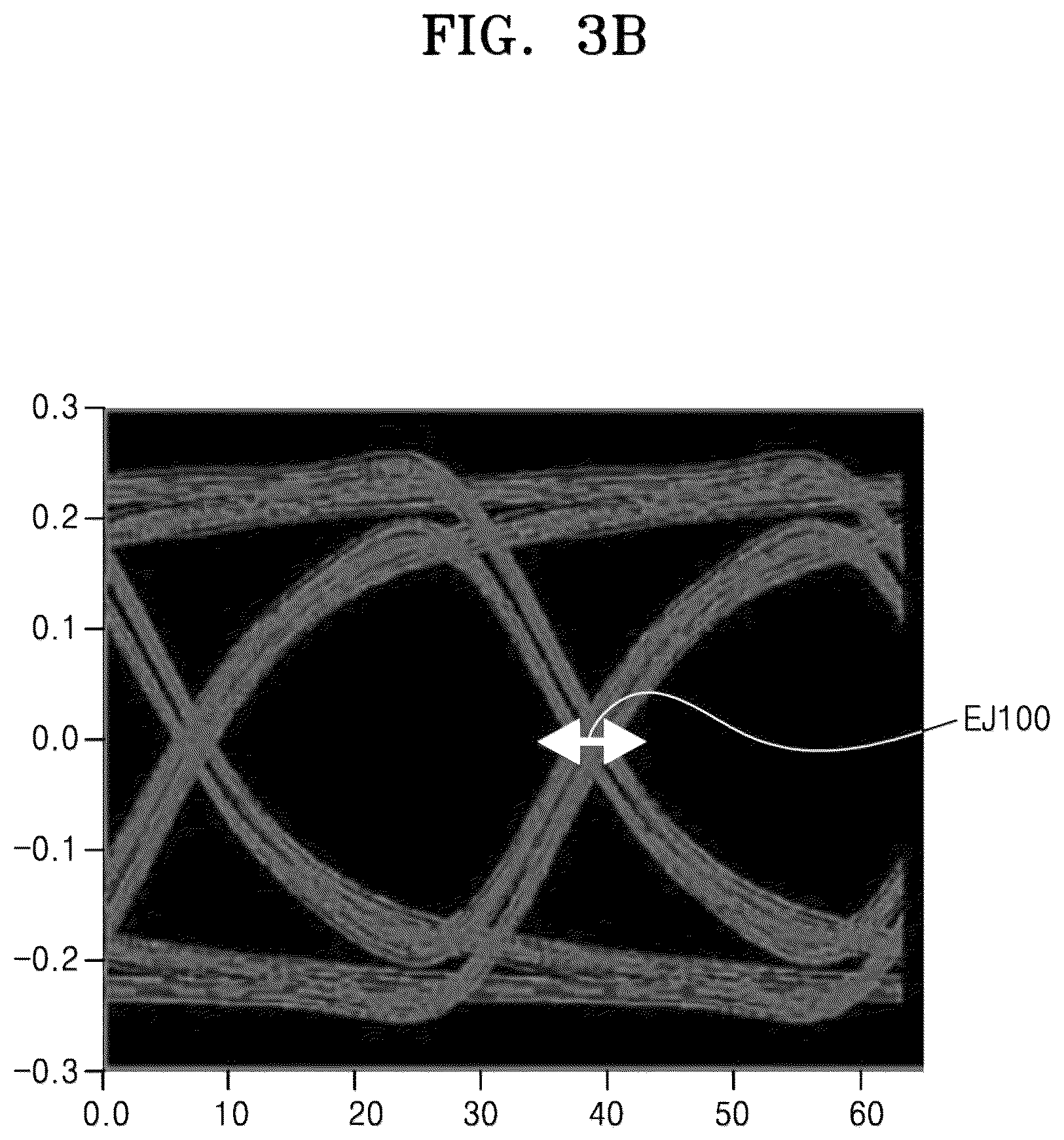 Patent US12322687 Figure 6 – Substrate for noise prevention and semiconductor package including the substrate