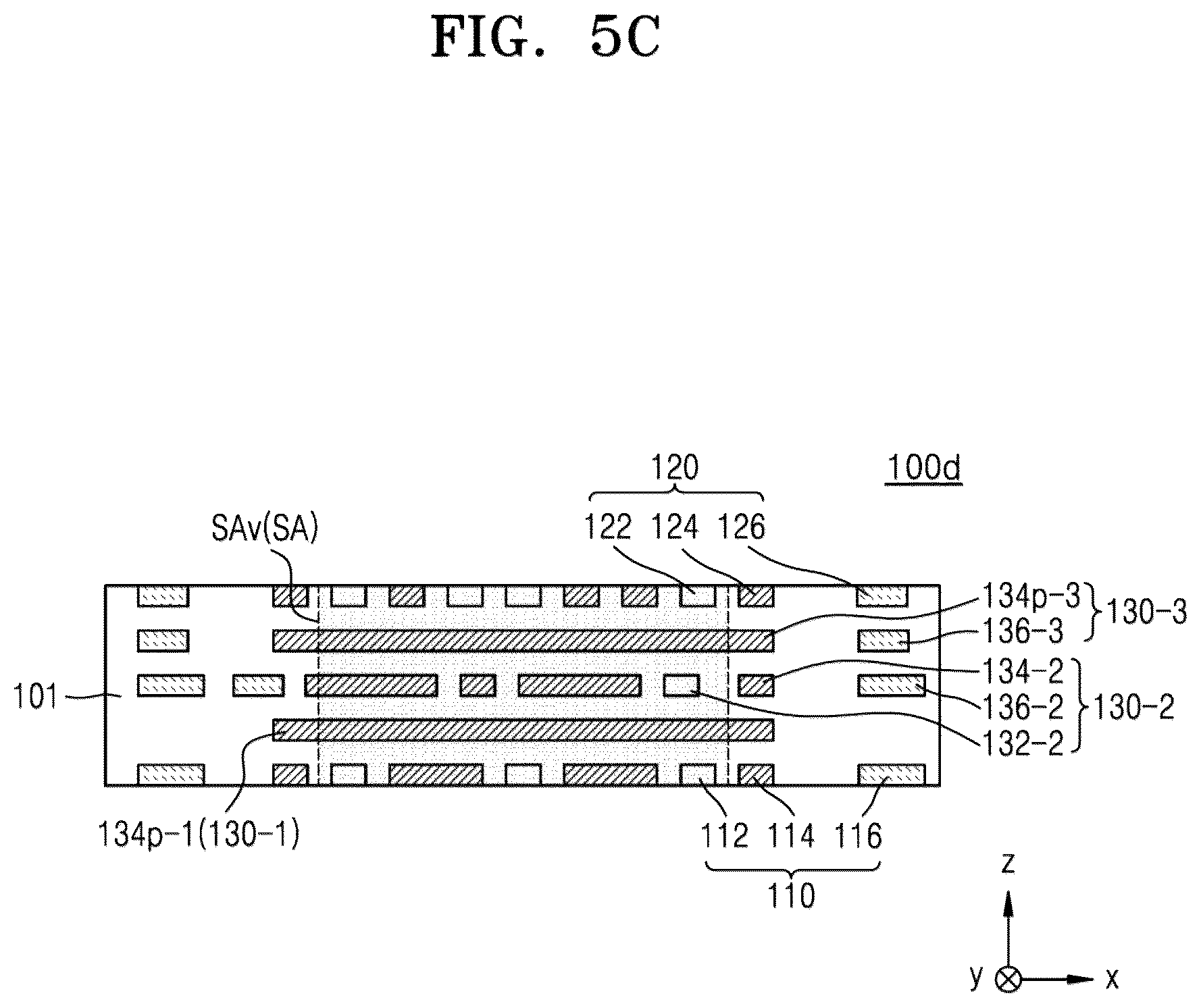 Patent US12322687 Figure 12 – Substrate for noise prevention and semiconductor package including the substrate