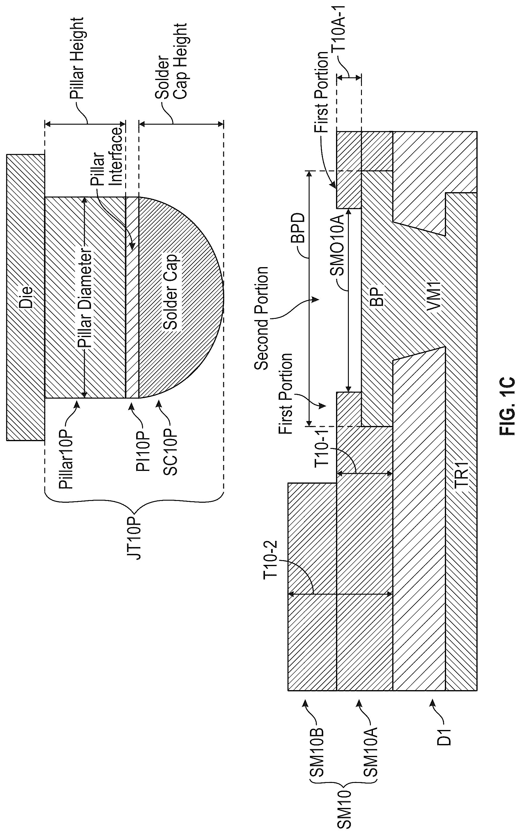 Patent US12322690 Figure 2 – Circuit packages and fabrication methods using bond-on-pad (BoP) substrate technology