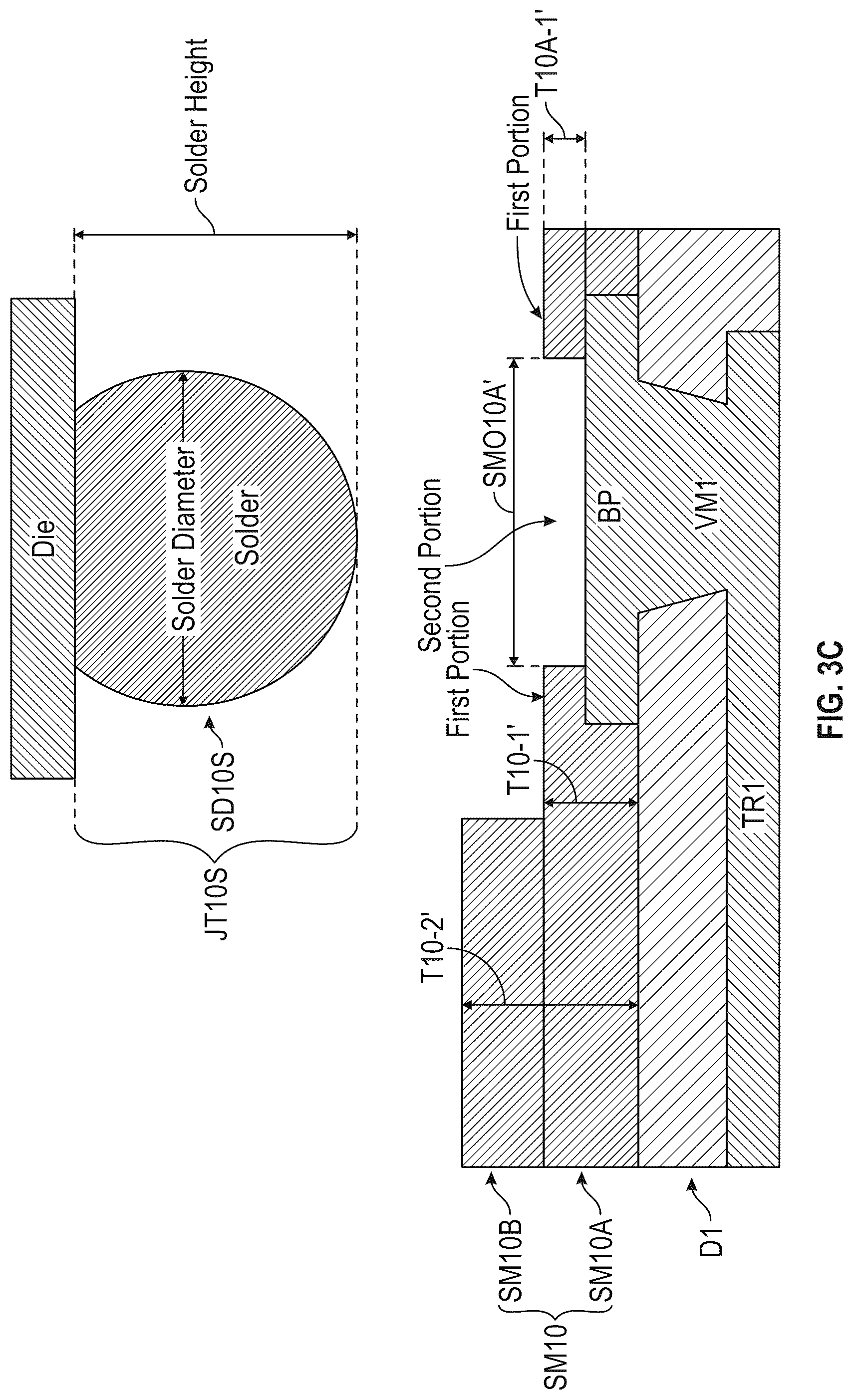 Patent US12322690 Figure 5 – Circuit packages and fabrication methods using bond-on-pad (BoP) substrate technology