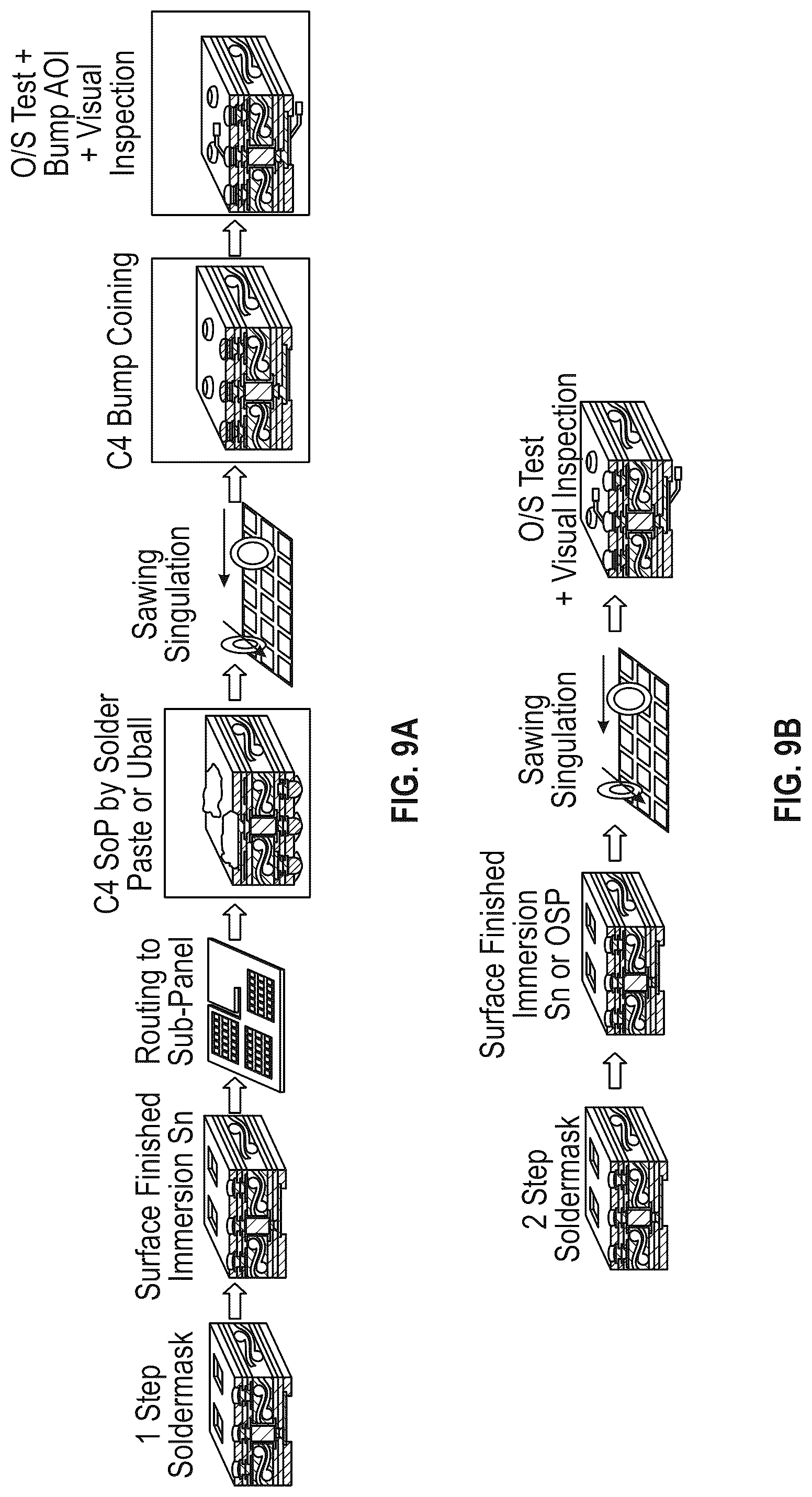 Patent US12322690 Figure 13 – Circuit packages and fabrication methods using bond-on-pad (BoP) substrate technology
