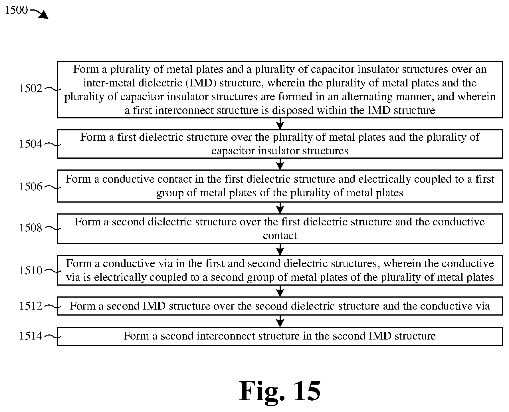 Patent US12322694 Figure 10 – Metal-insulator-metal device with improved performance