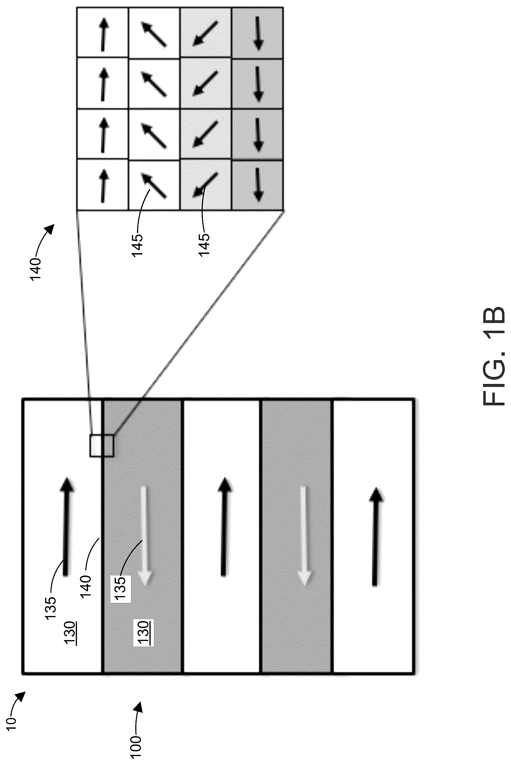 Patent US12322695 Figure 2 – Magnetic core with hard ferromagnetic biasing layers and structures containing same