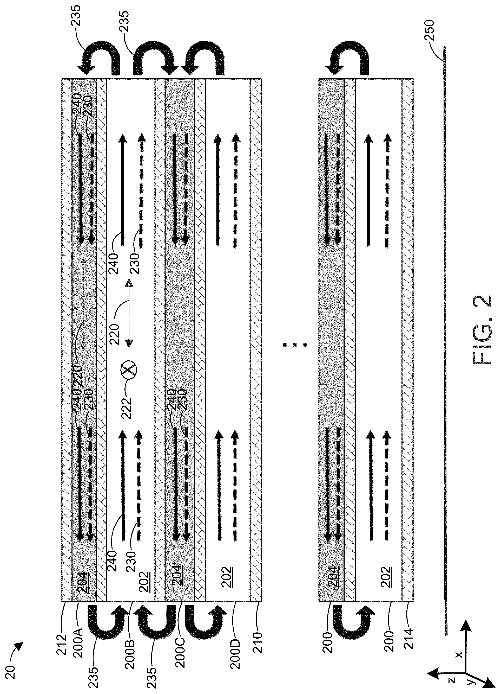 Patent US12322695 Figure 3 – Magnetic core with hard ferromagnetic biasing layers and structures containing same