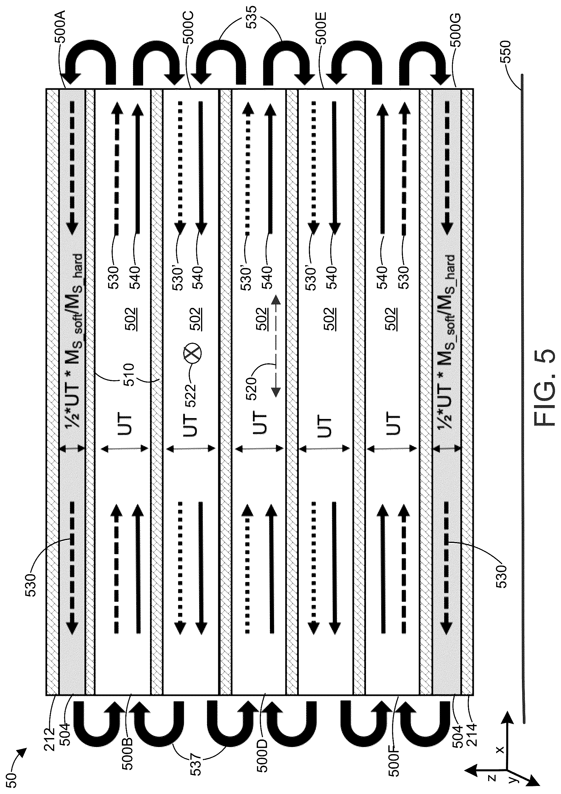 Patent US12322695 Figure 6 – Magnetic core with hard ferromagnetic biasing layers and structures containing same
