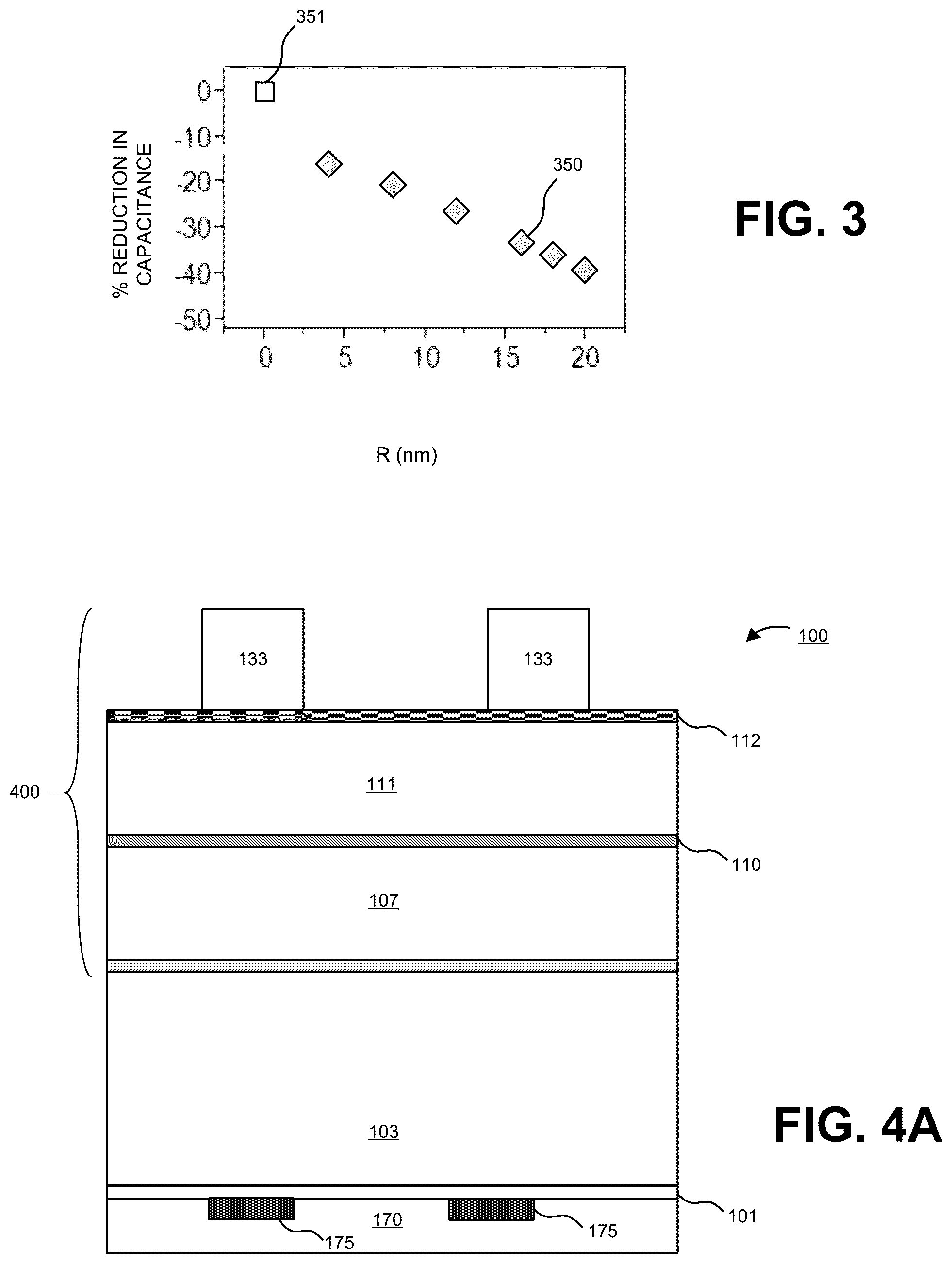 Patent US12322699 Figure 4 – Method of forming high density, high shorting margin, and low capacitance interconnects by alternating recessed trenches
