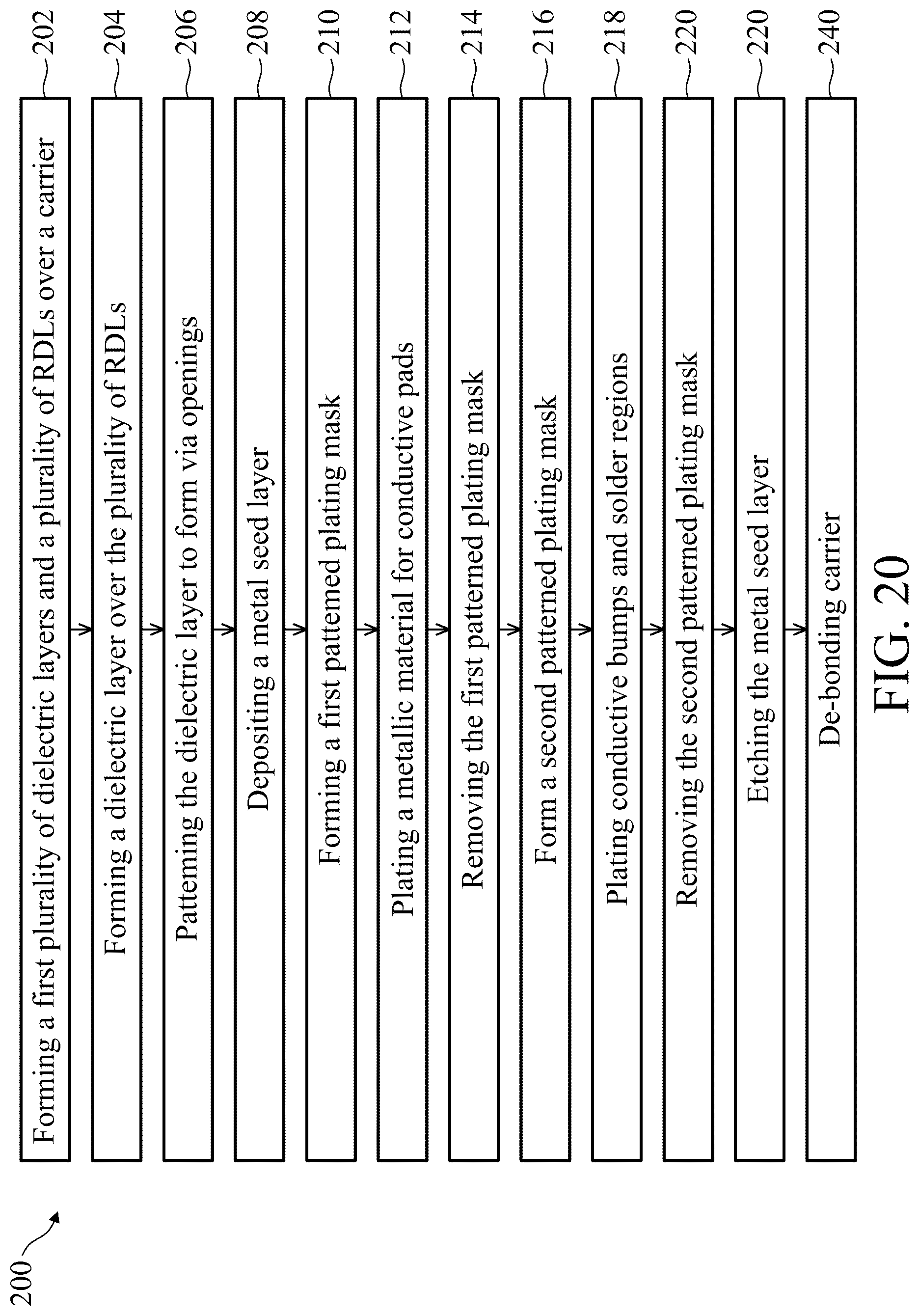 Patent US12322703 Figure 17 – Eccentric via structures for stress reduction