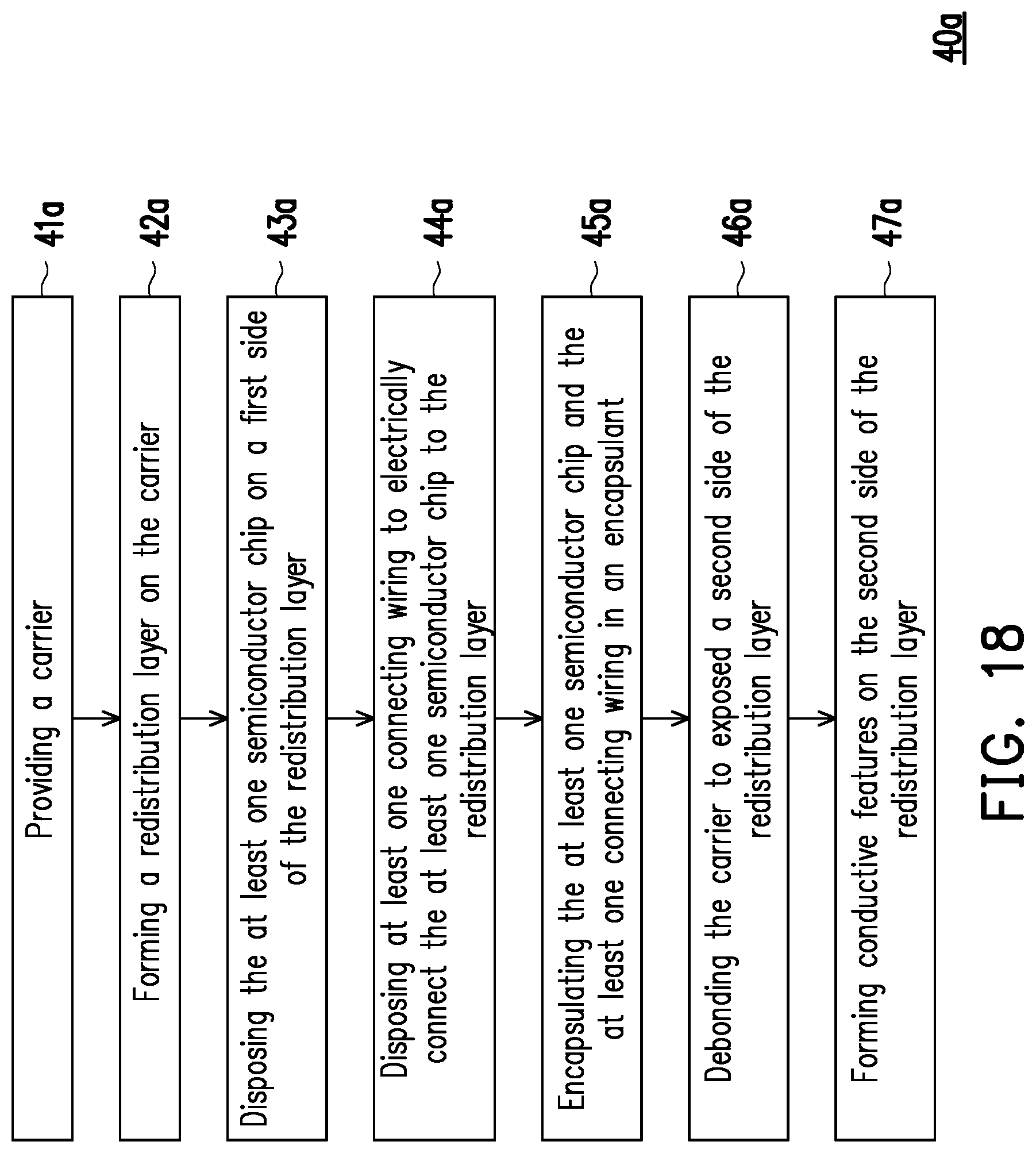 Patent US12322705 Figure 18 – Chip package and manufacturing method thereof