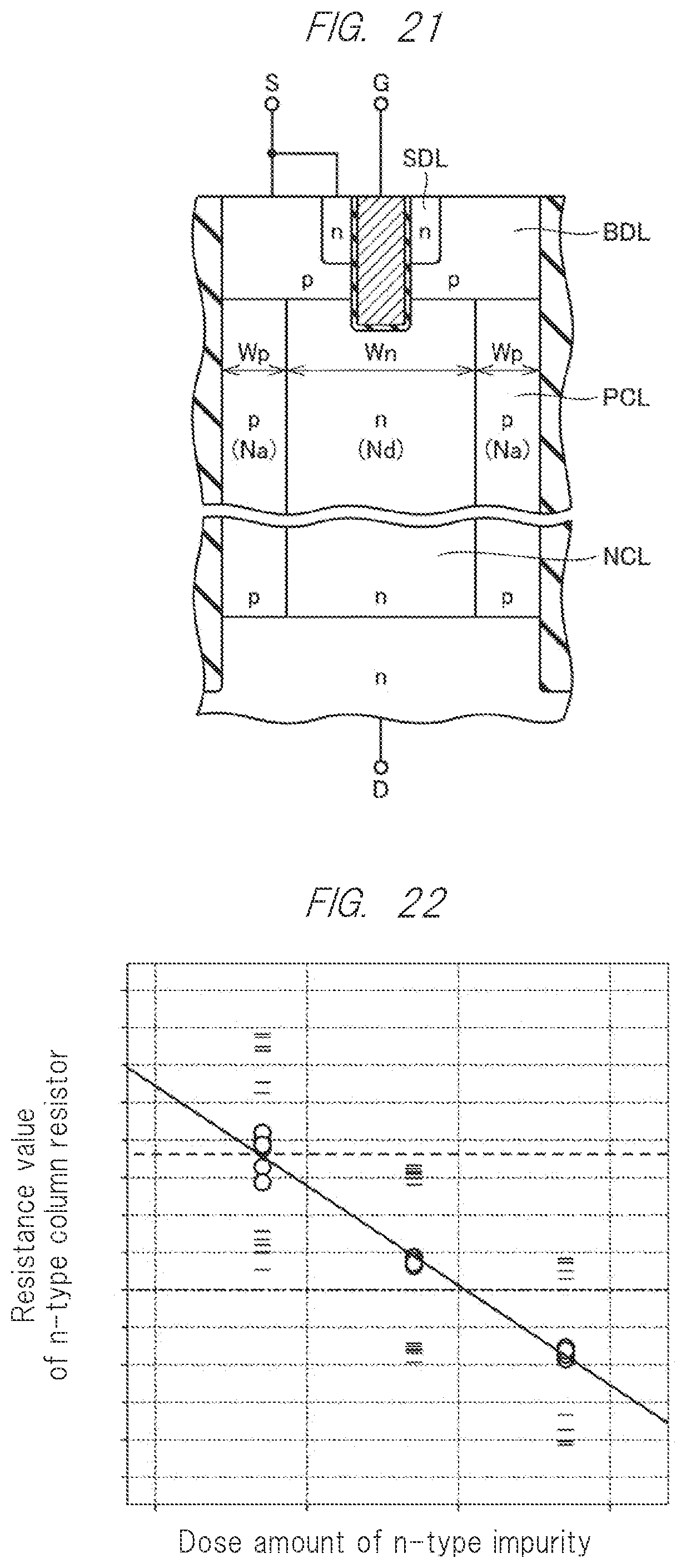 Patent US12322708 Figure 20 – Semiconductor device