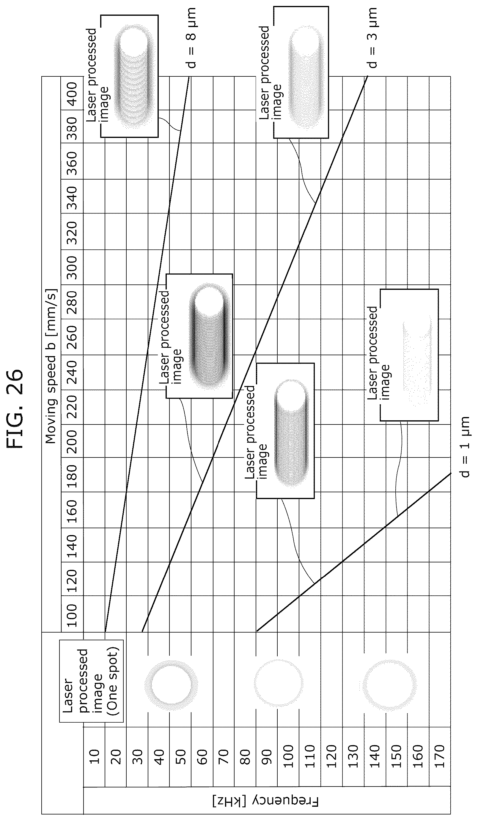 Patent US12322709 Figure 15 – Semiconductor device and laser marking method