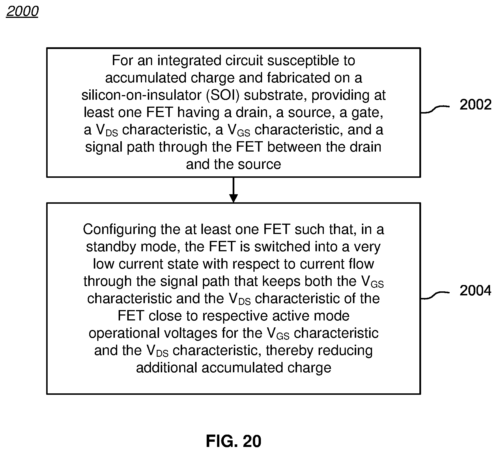 Patent US12322713 Figure 15 – Transient stabilized SOI FETs