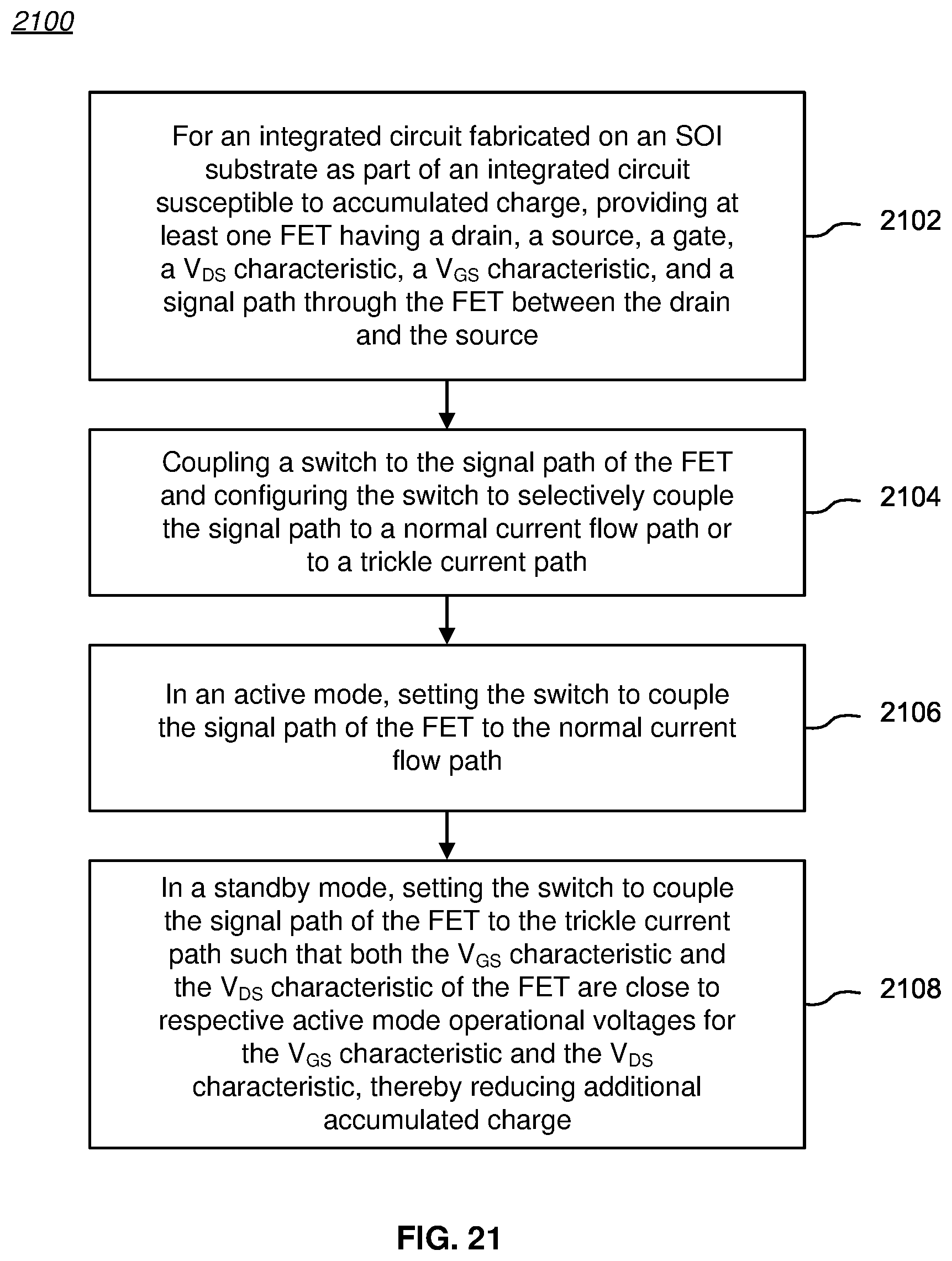 Patent US12322713 Figure 16 – Transient stabilized SOI FETs