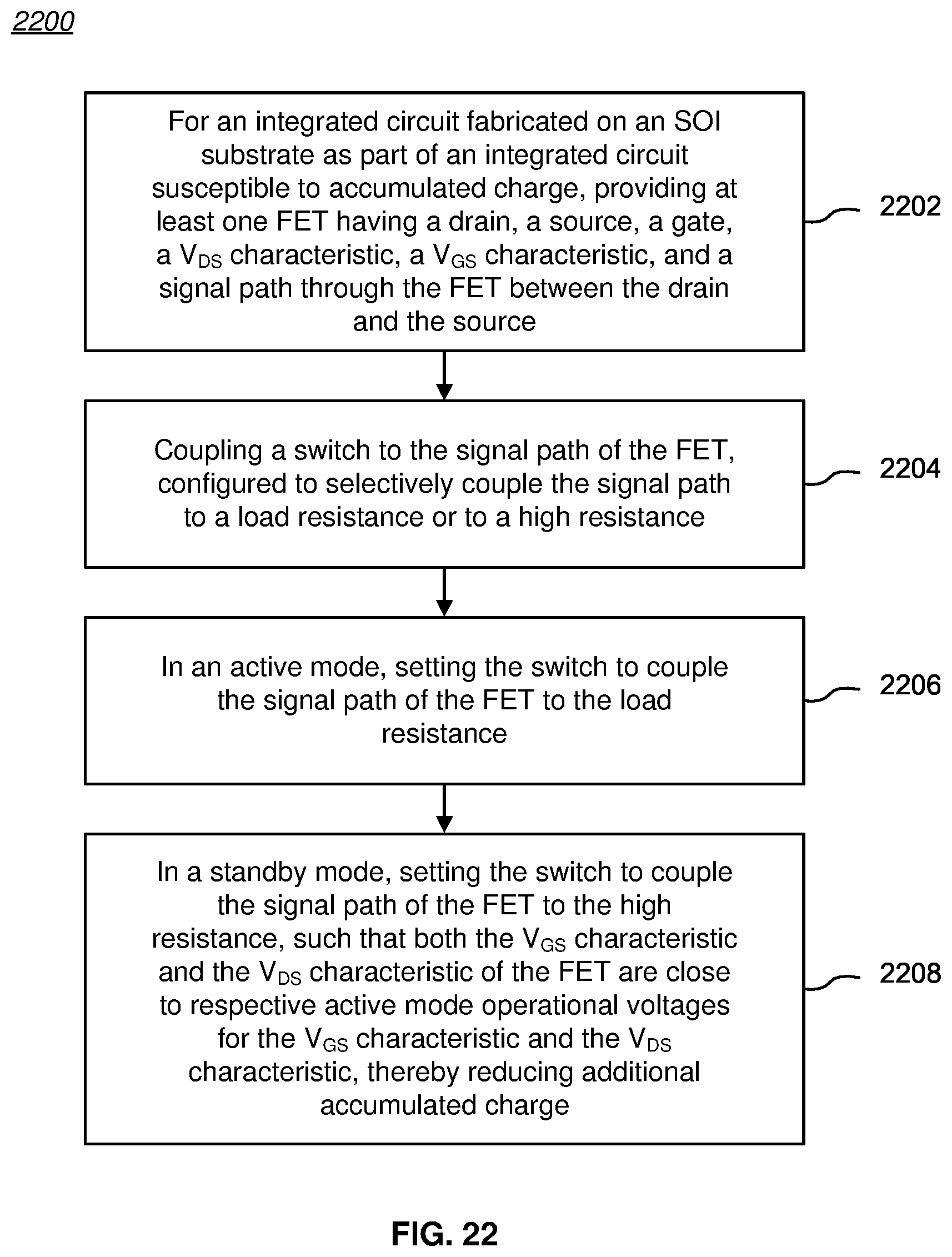 Patent US12322713 Figure 17 – Transient stabilized SOI FETs