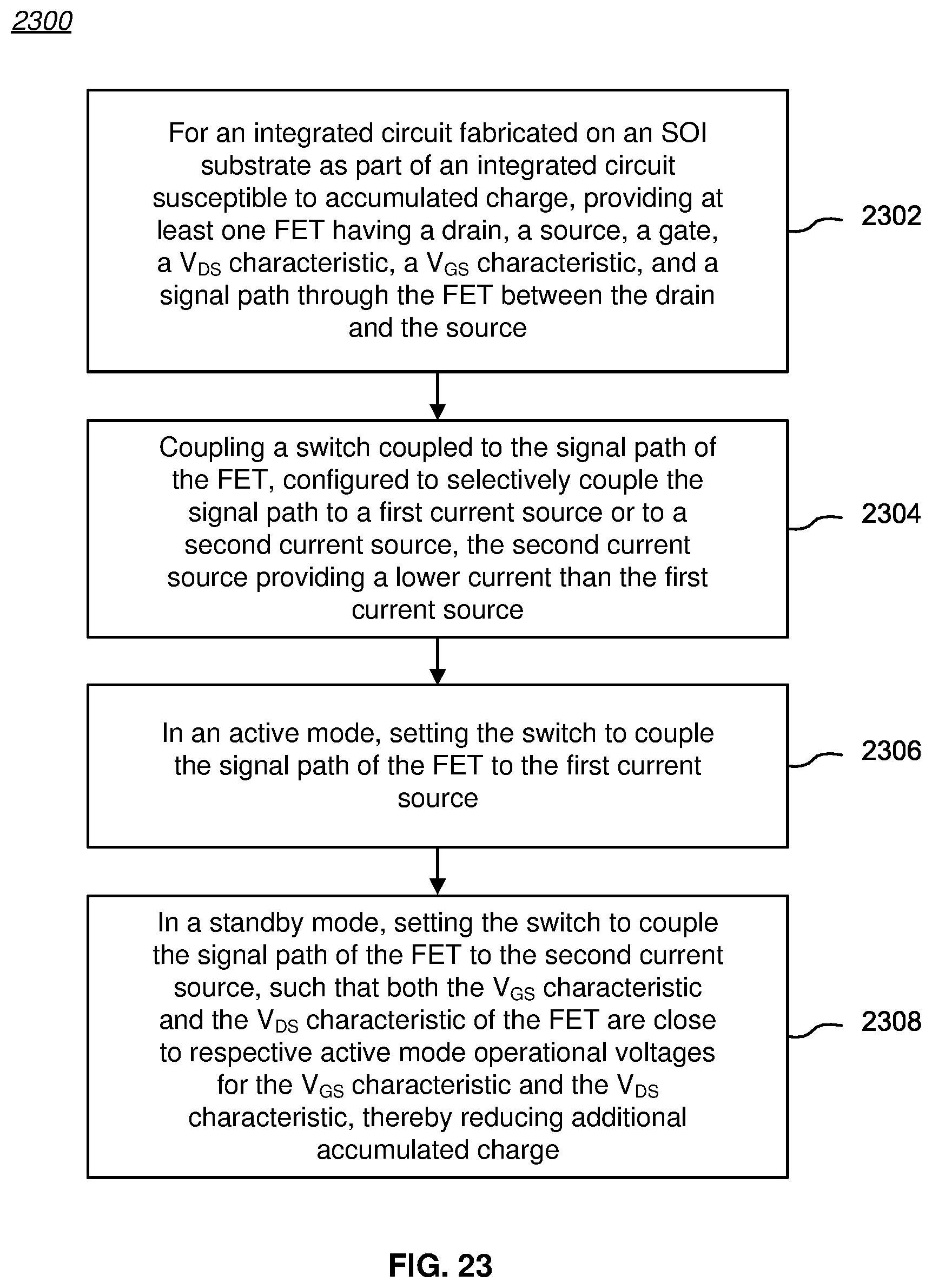 Patent US12322713 Figure 18 – Transient stabilized SOI FETs