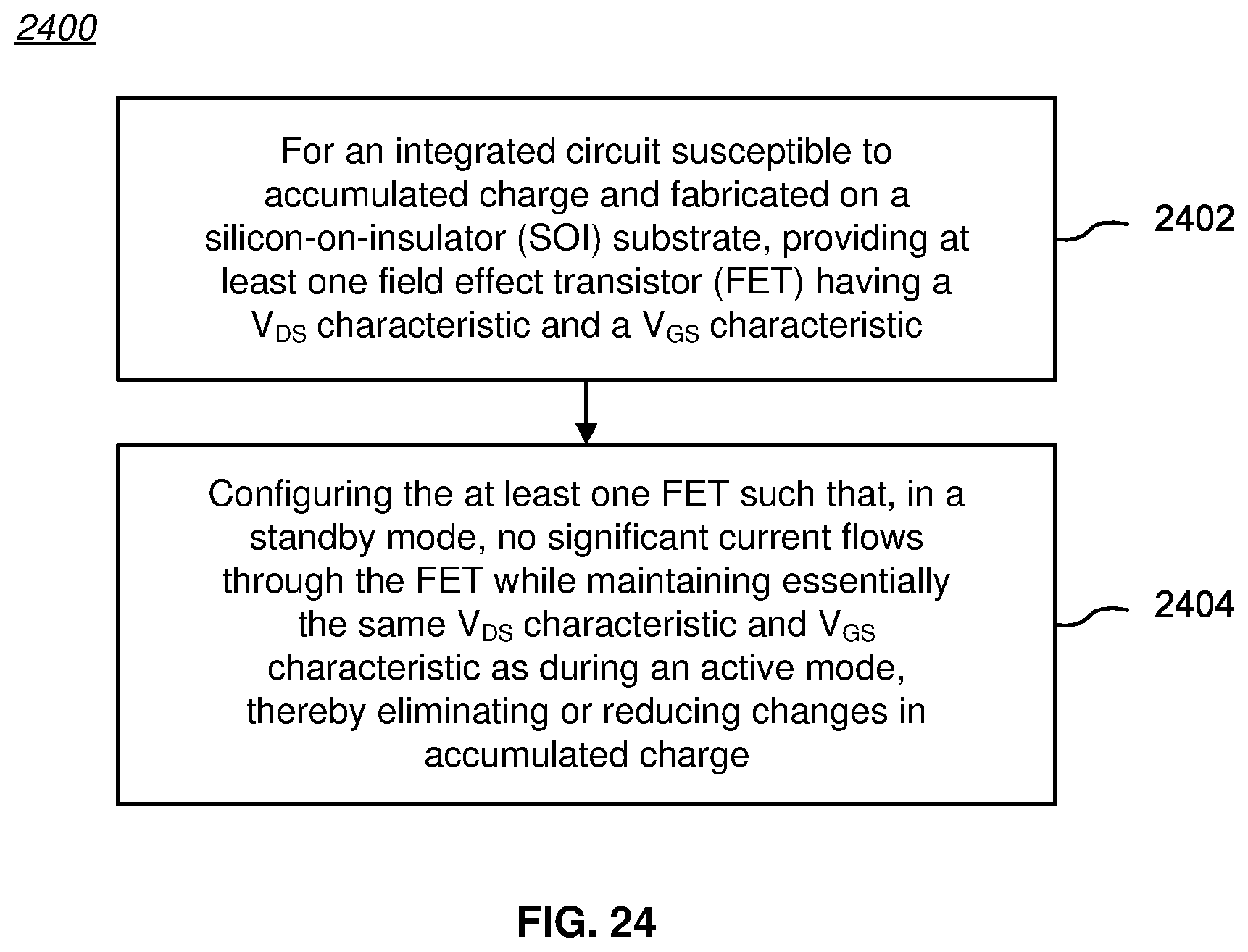 Patent US12322713 Figure 19 – Transient stabilized SOI FETs