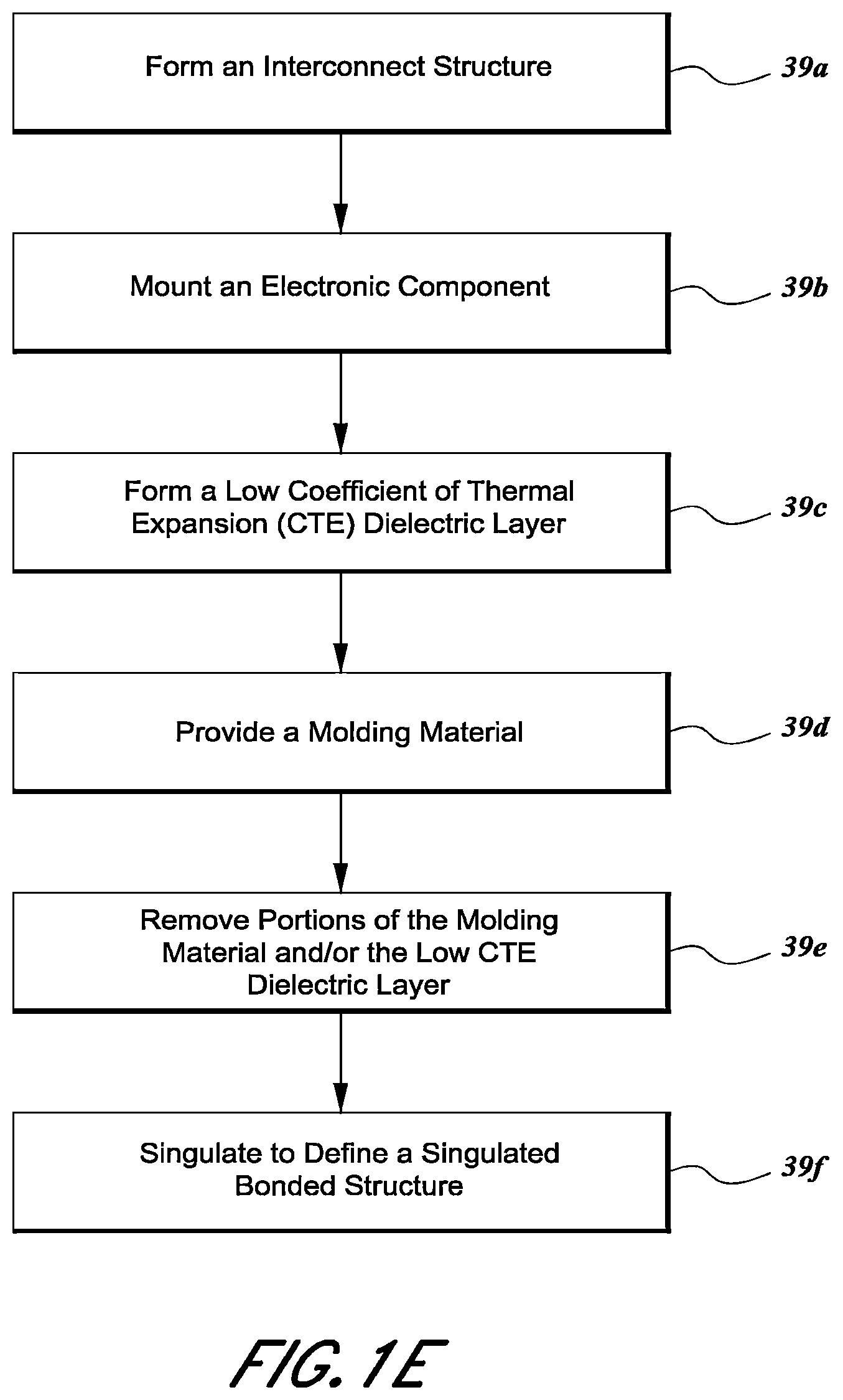 Patent US12322718 Figure 4 – Bonded structure with interconnect structure
