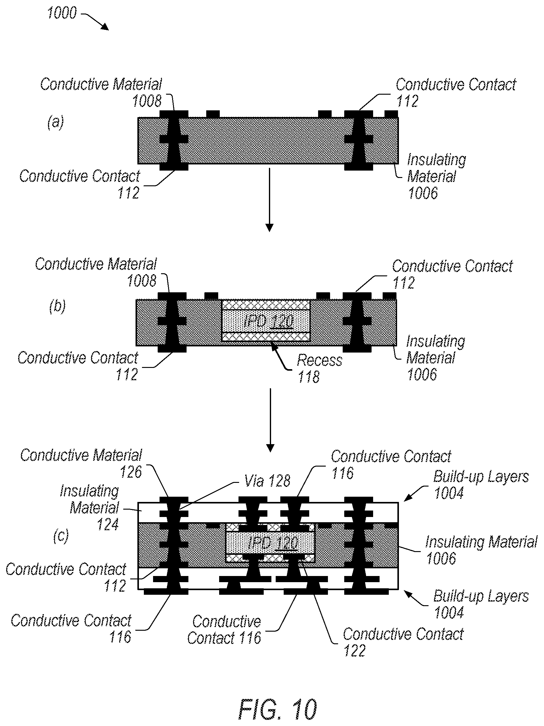 Patent US12322721 Figure 7 – Asymmetric Stackup Structure for SoC package substrates