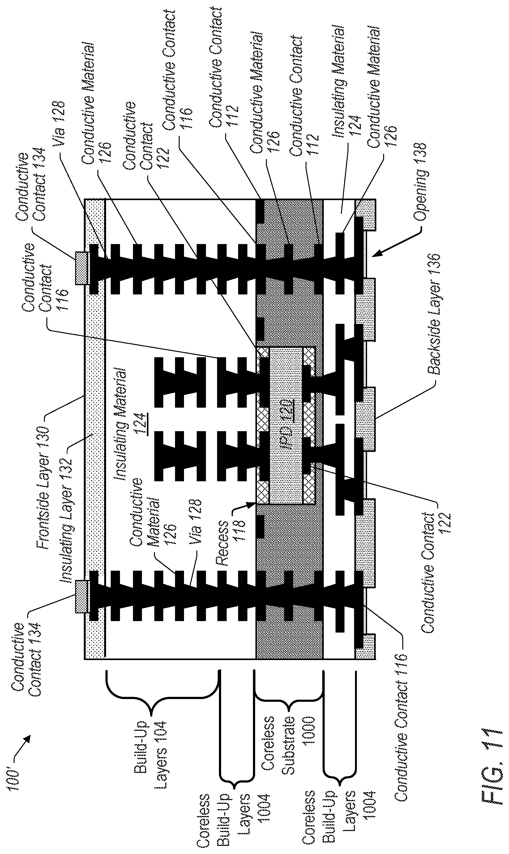 Patent US12322721 Figure 8 – Asymmetric Stackup Structure for SoC package substrates