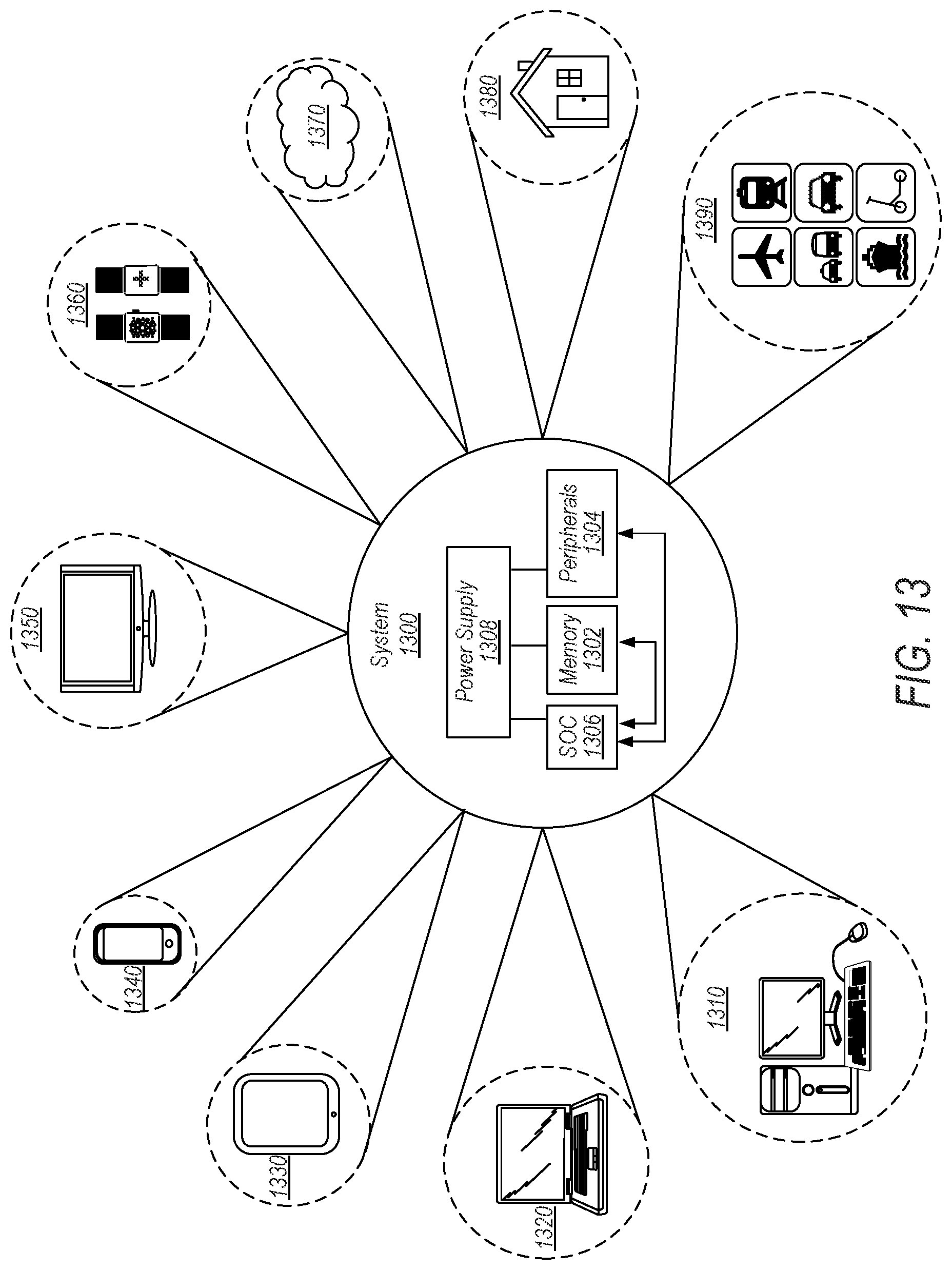 Patent US12322721 Figure 10 – Asymmetric Stackup Structure for SoC package substrates