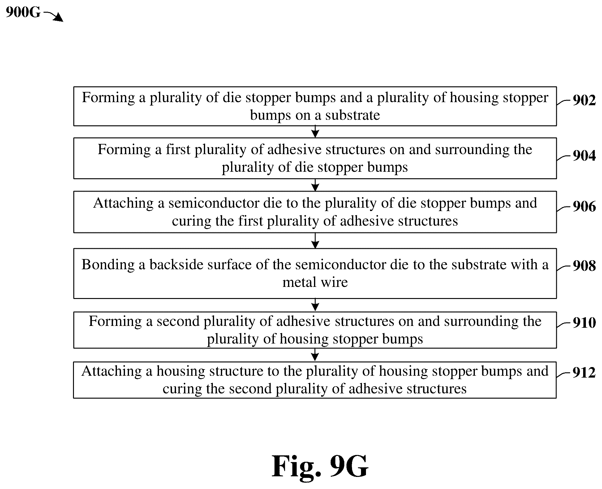 Patent US12322722 Figure 15 – Die attached leveling control by metal stopper bumps