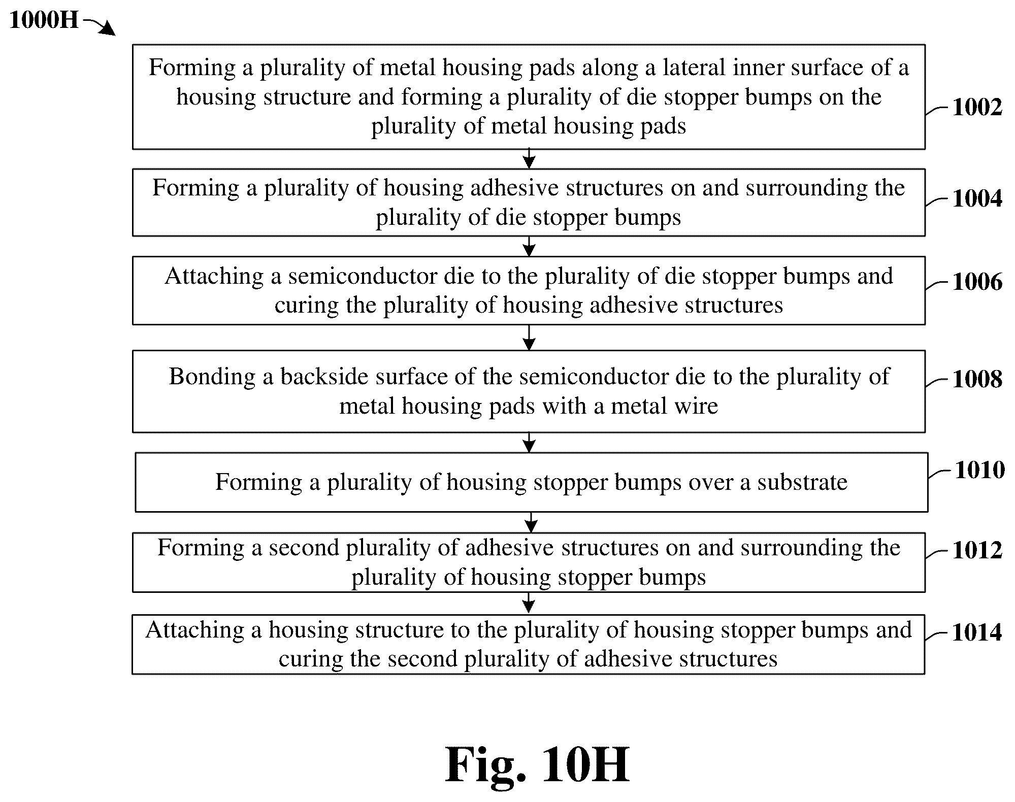 Patent US12322722 Figure 19 – Die attached leveling control by metal stopper bumps