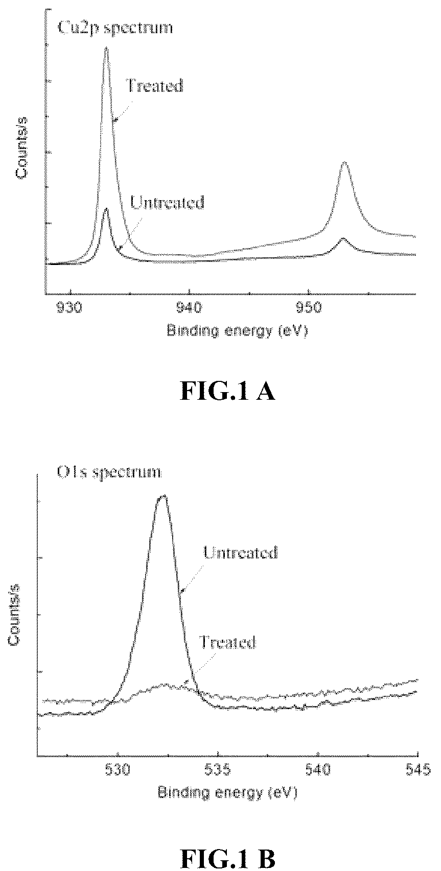 Patent US12322724 Figure 1 – Bonding method for copper-copper metal with hydrazine hydrate