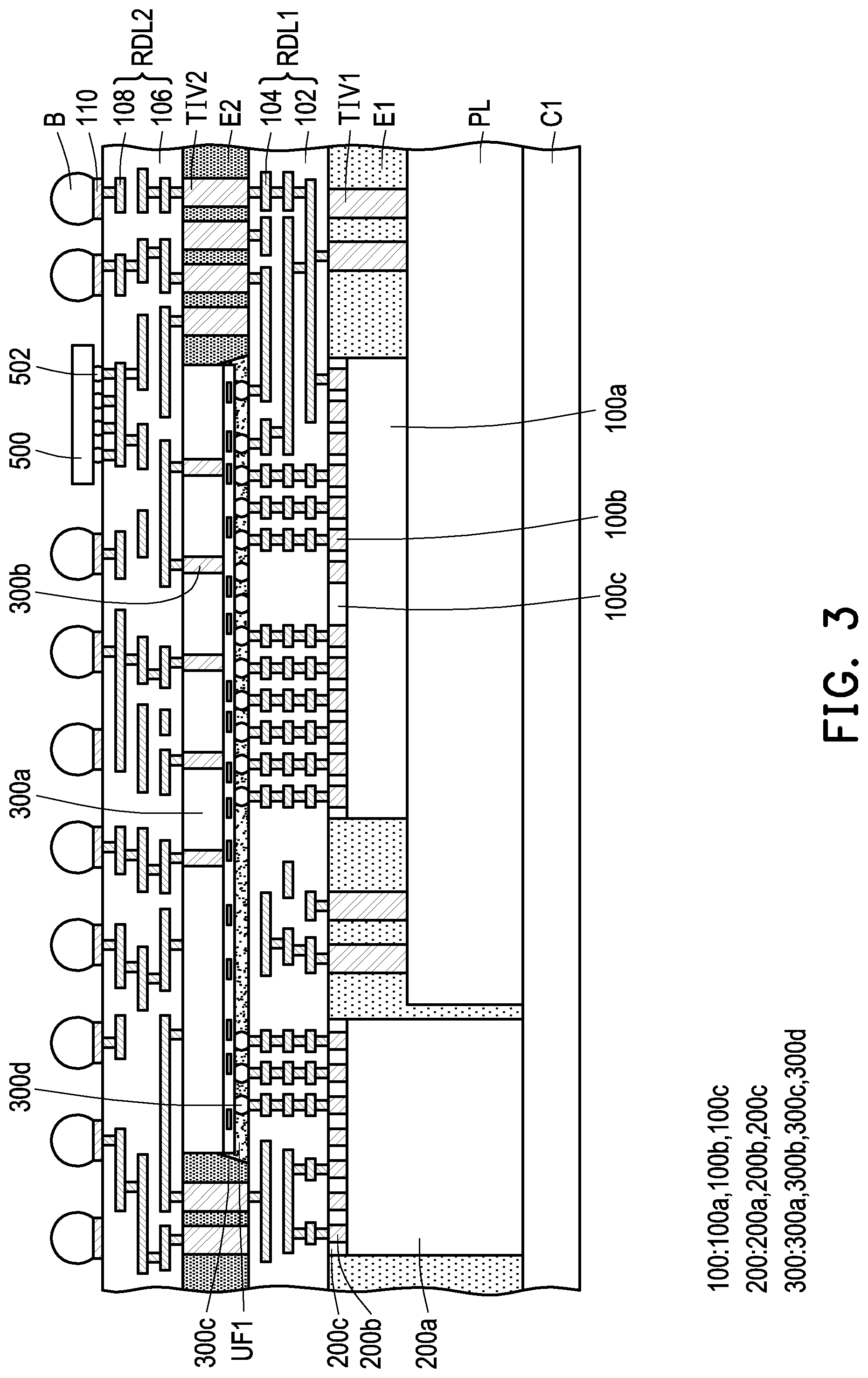 Patent US12322726 Figure 3 – Method of forming an integrated circuit package having a padding layer on a carrier