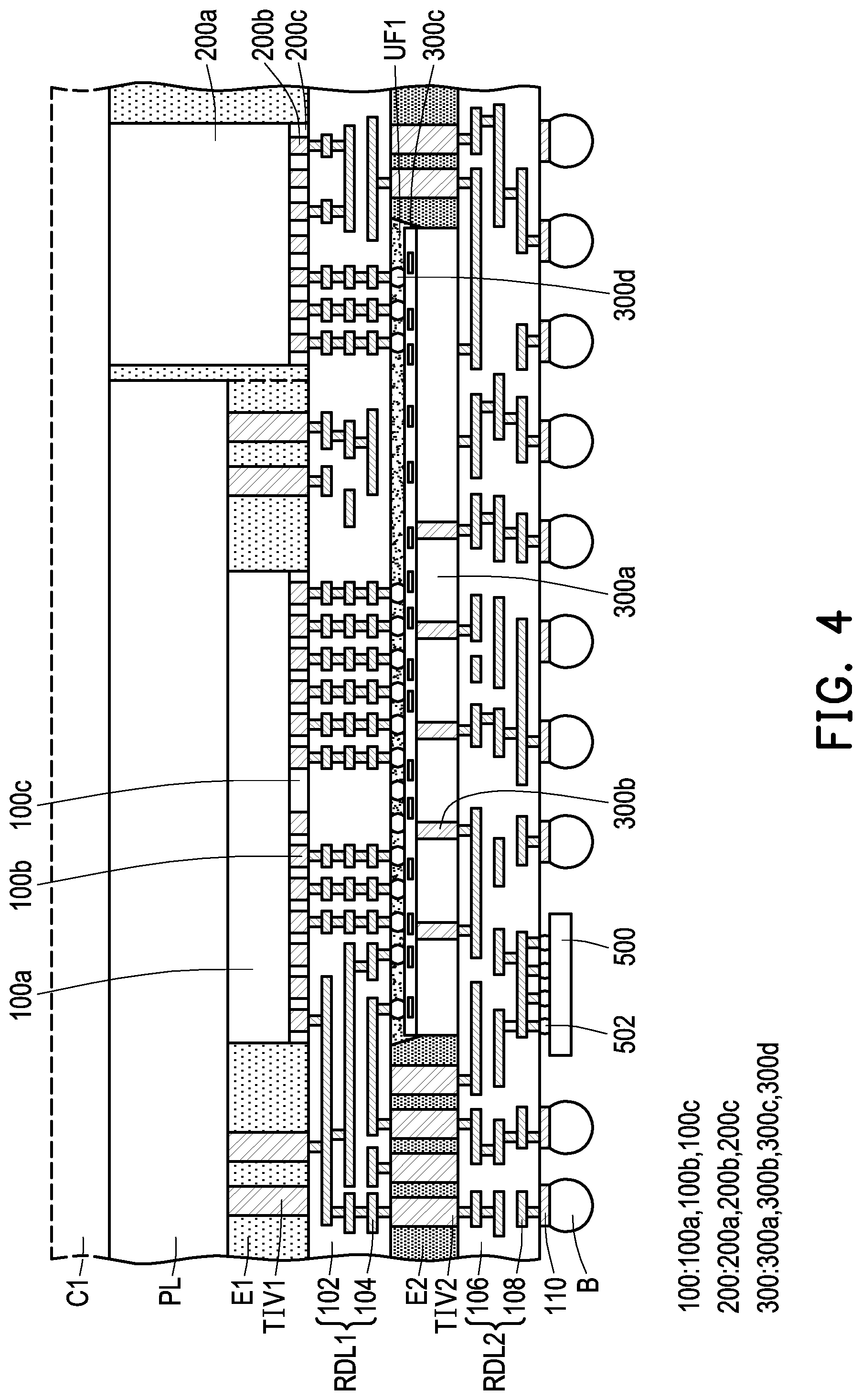 Patent US12322726 Figure 4 – Method of forming an integrated circuit package having a padding layer on a carrier
