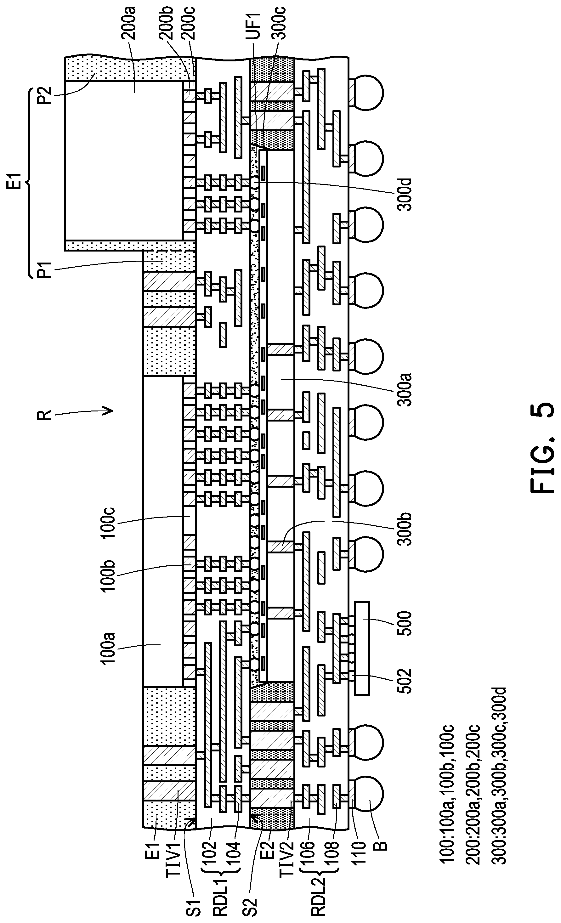 Patent US12322726 Figure 5 – Method of forming an integrated circuit package having a padding layer on a carrier