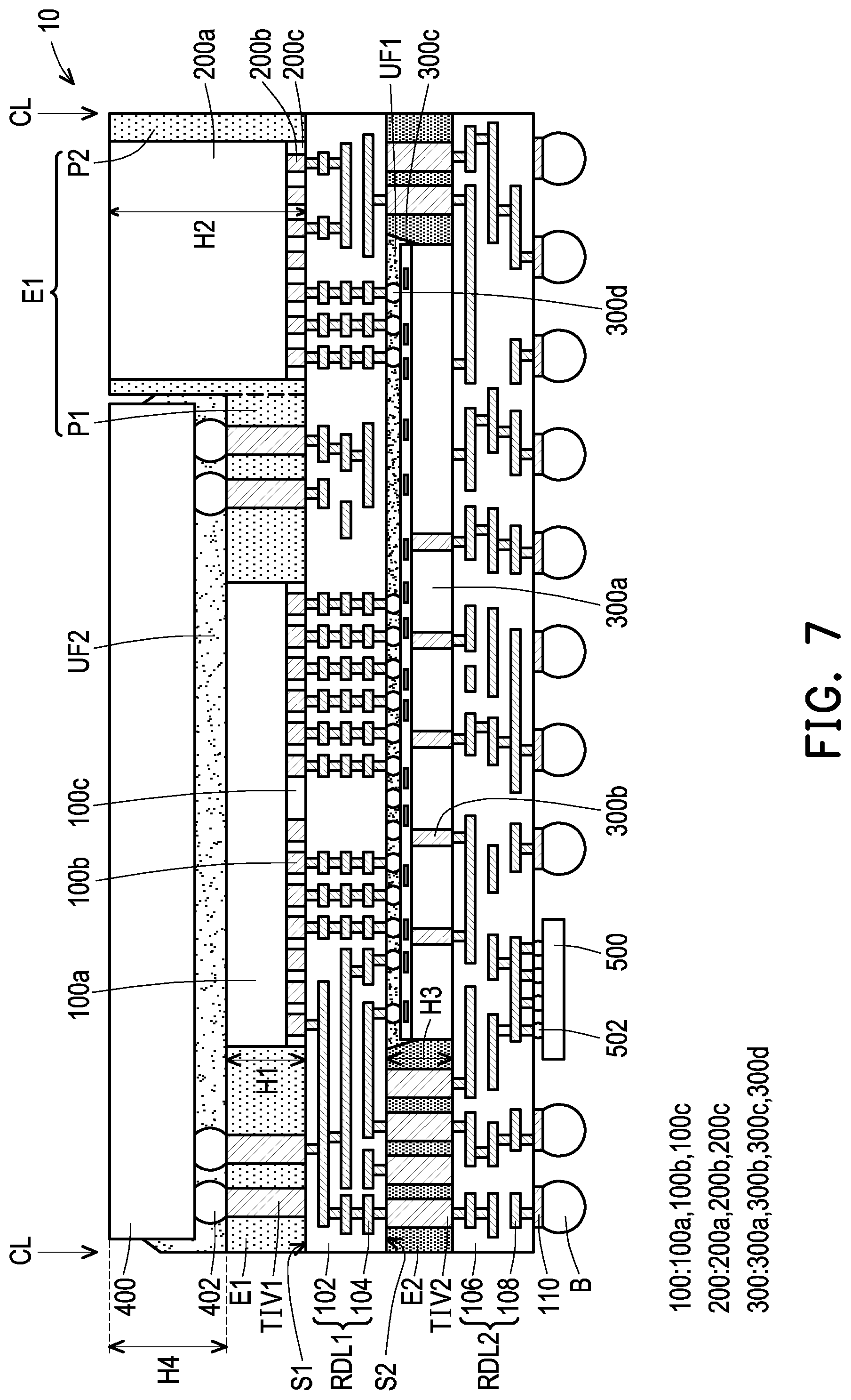 Patent US12322726 Figure 7 – Method of forming an integrated circuit package having a padding layer on a carrier