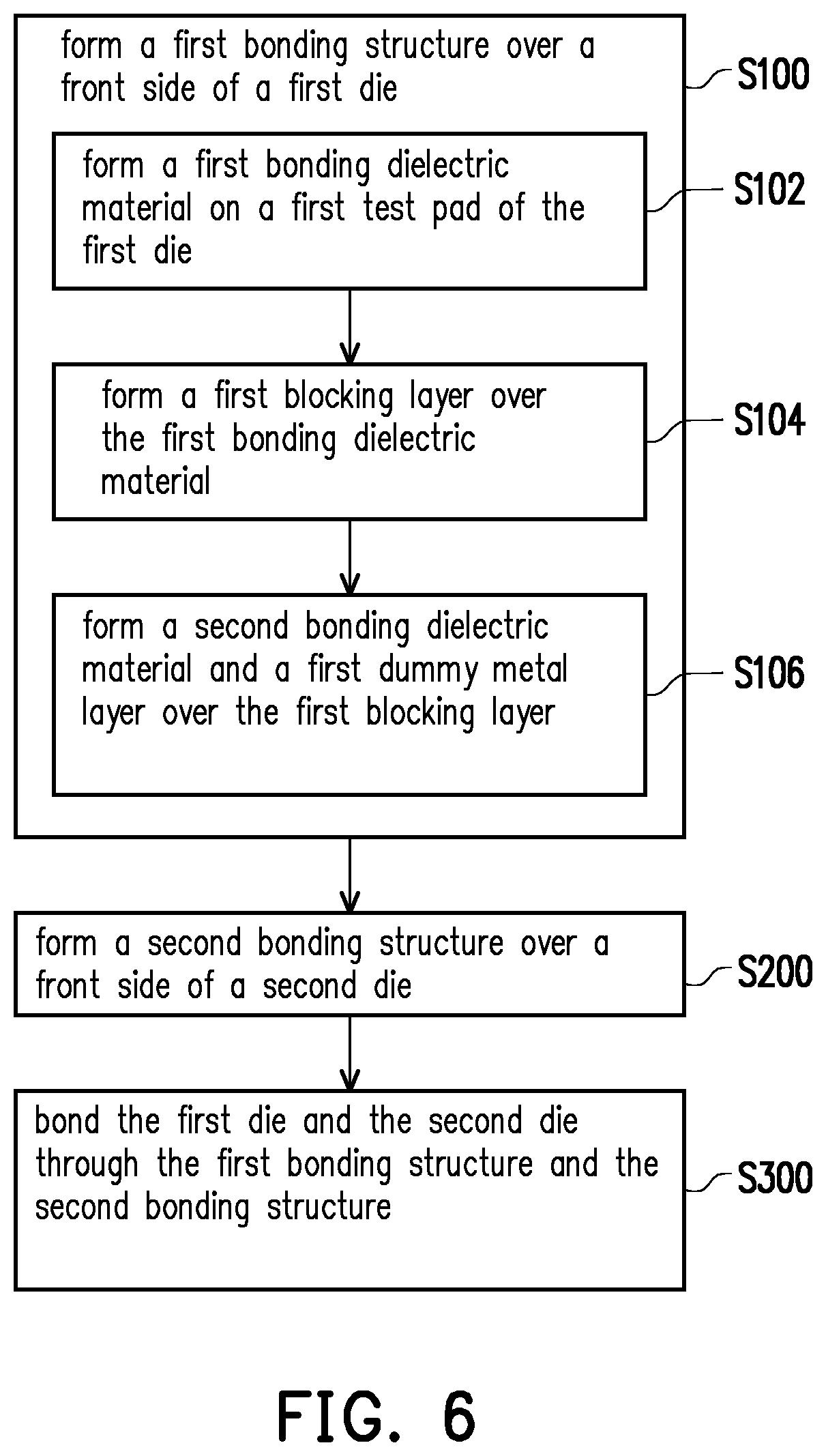 Patent US12322728 Figure 9 – Method of manufacturing die stack structure